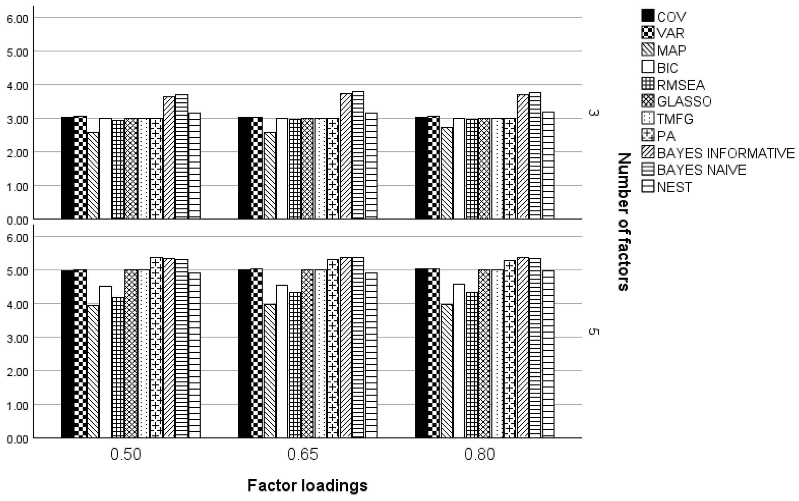 Psycholint 07 00003 g005