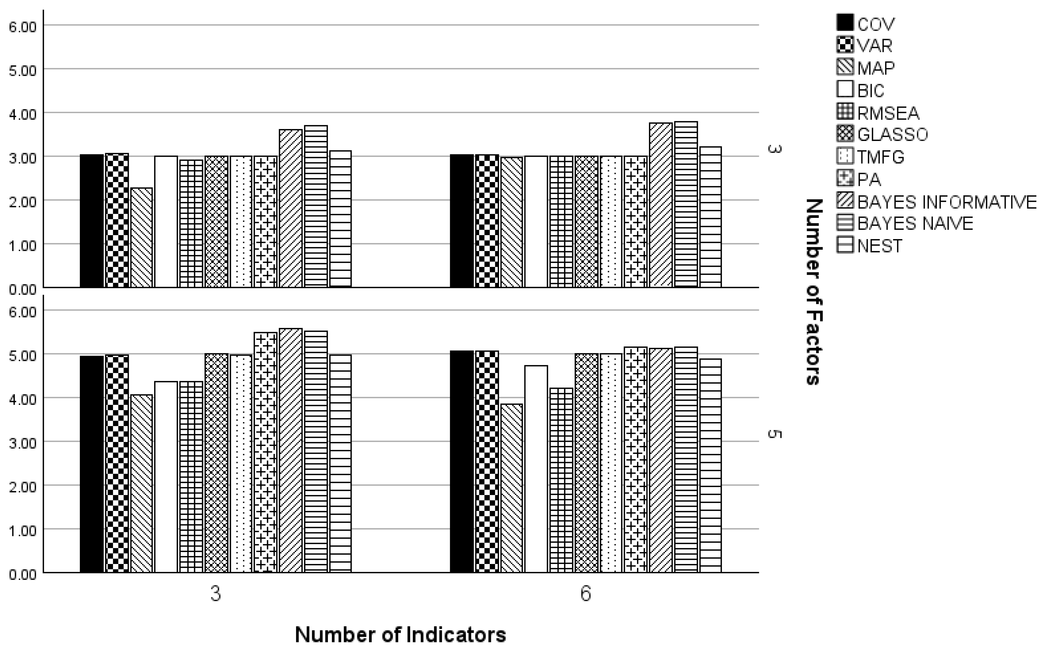 Psycholint 07 00003 g006