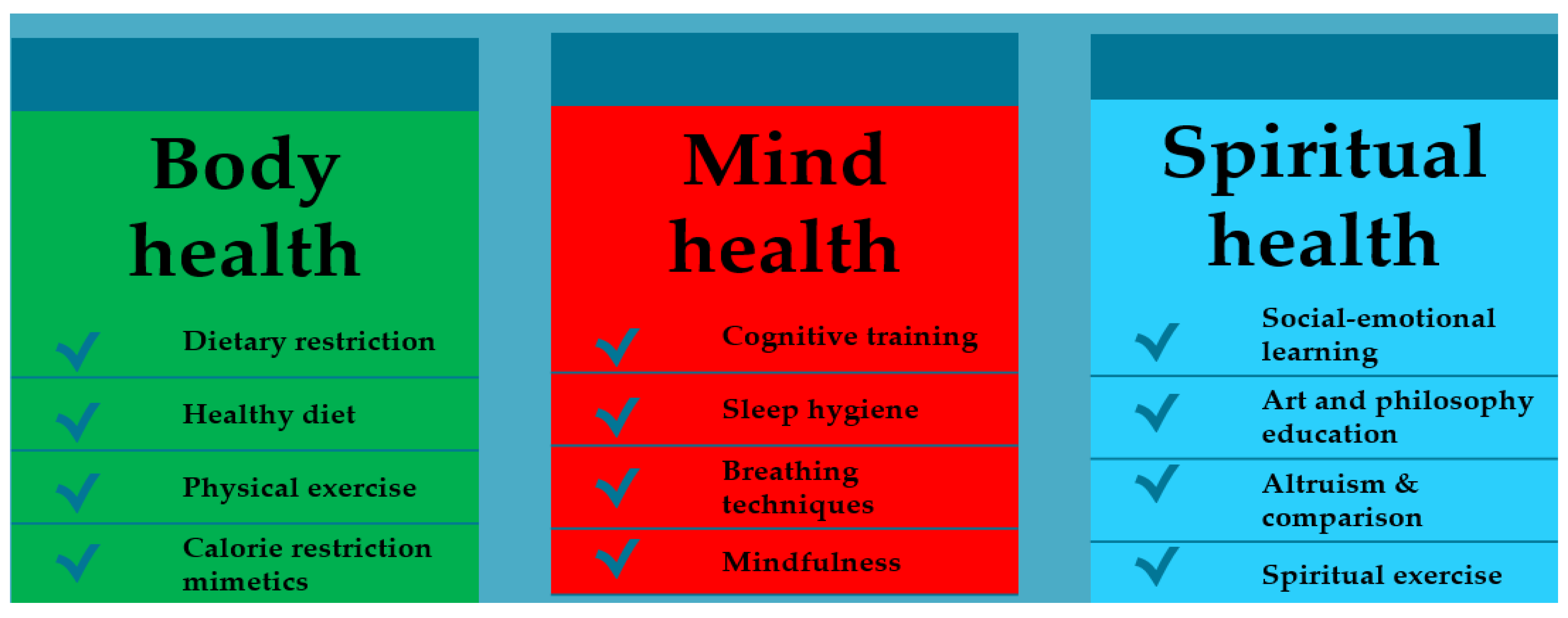 Psycholint 07 00087 g005 Psycholint 07 00087 g005
