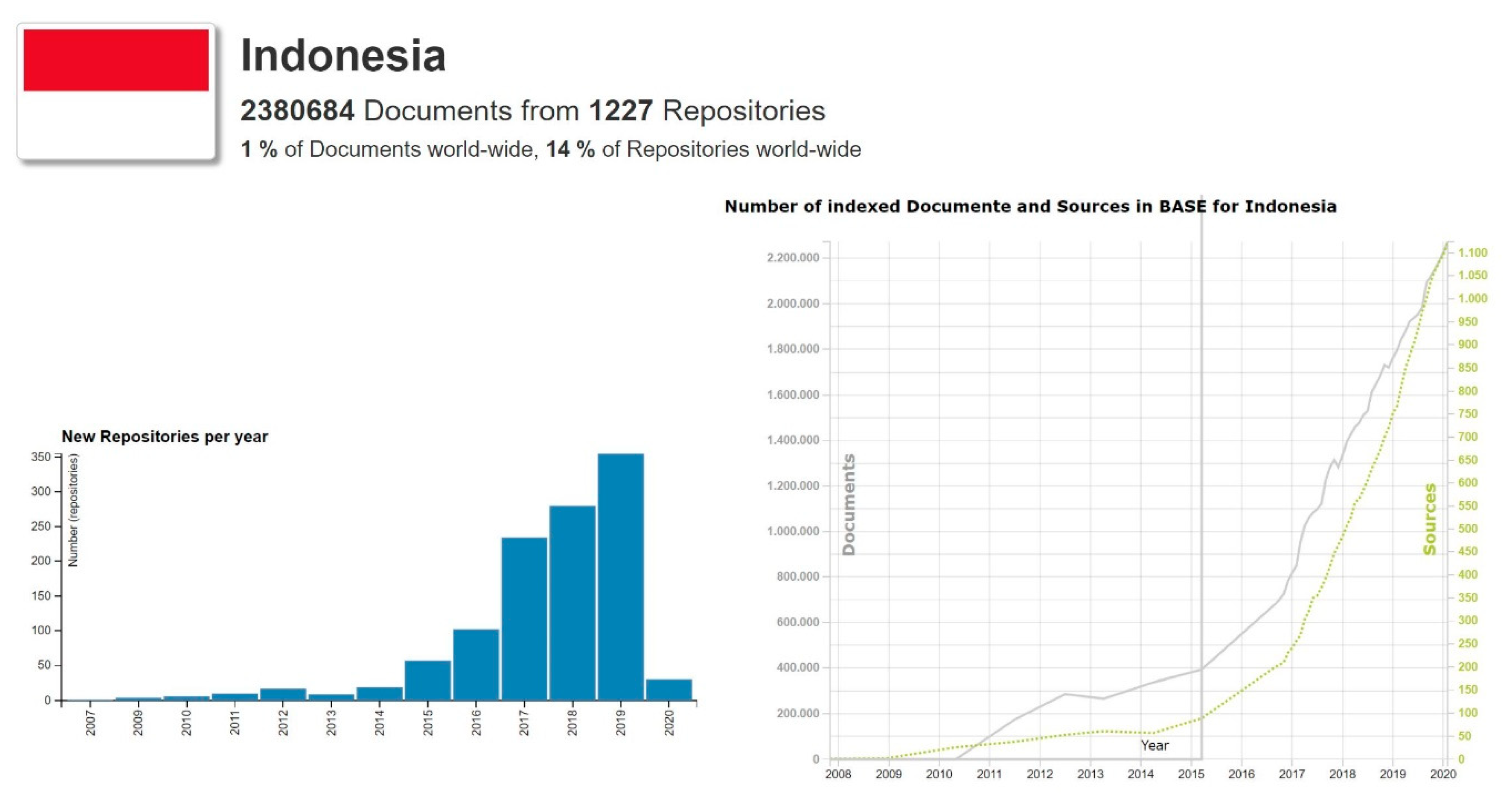 Publications 08 00035 g006 Publications 08 00035 g006