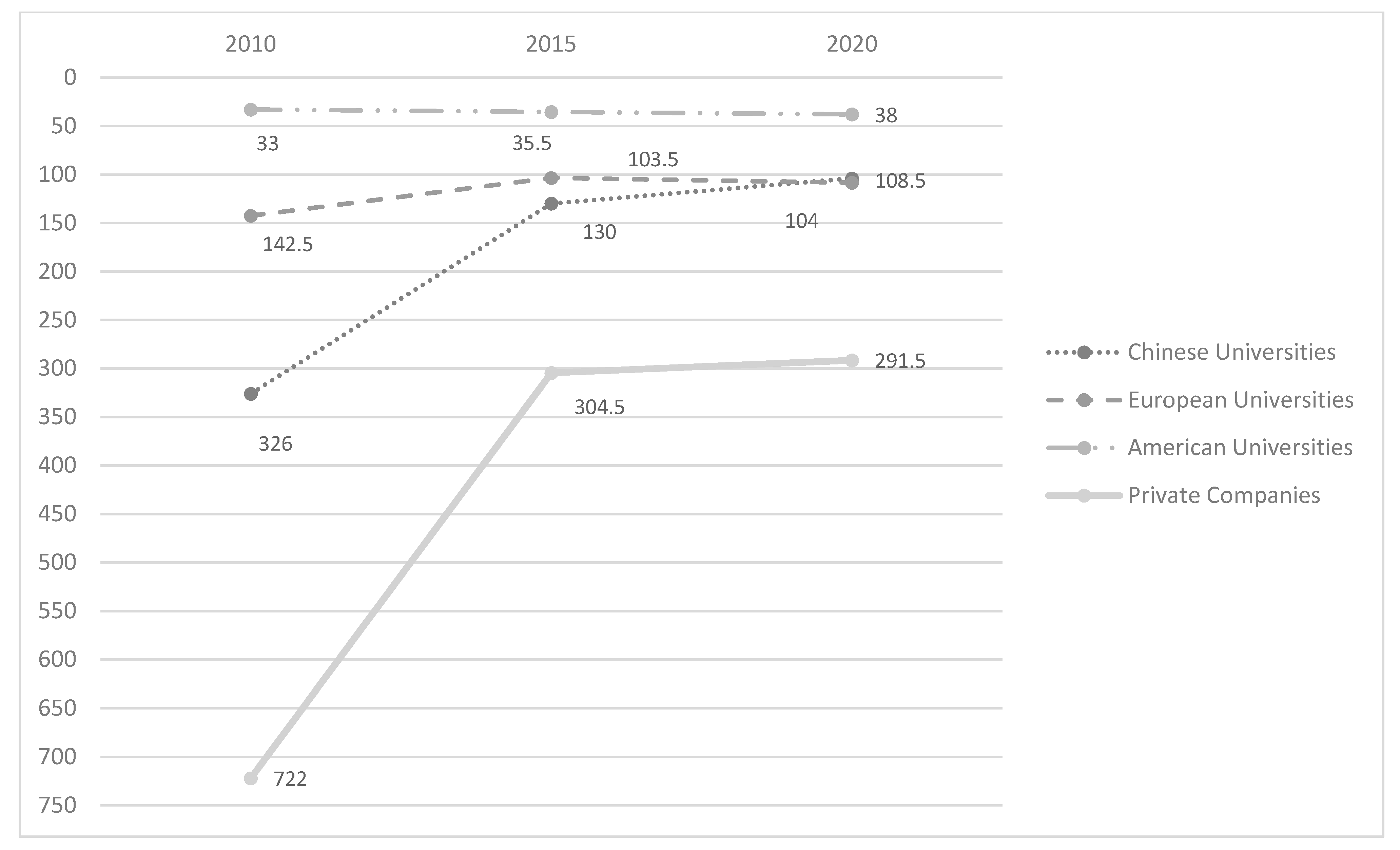 Publications 09 00018 g002 Publications 09 00018 g002