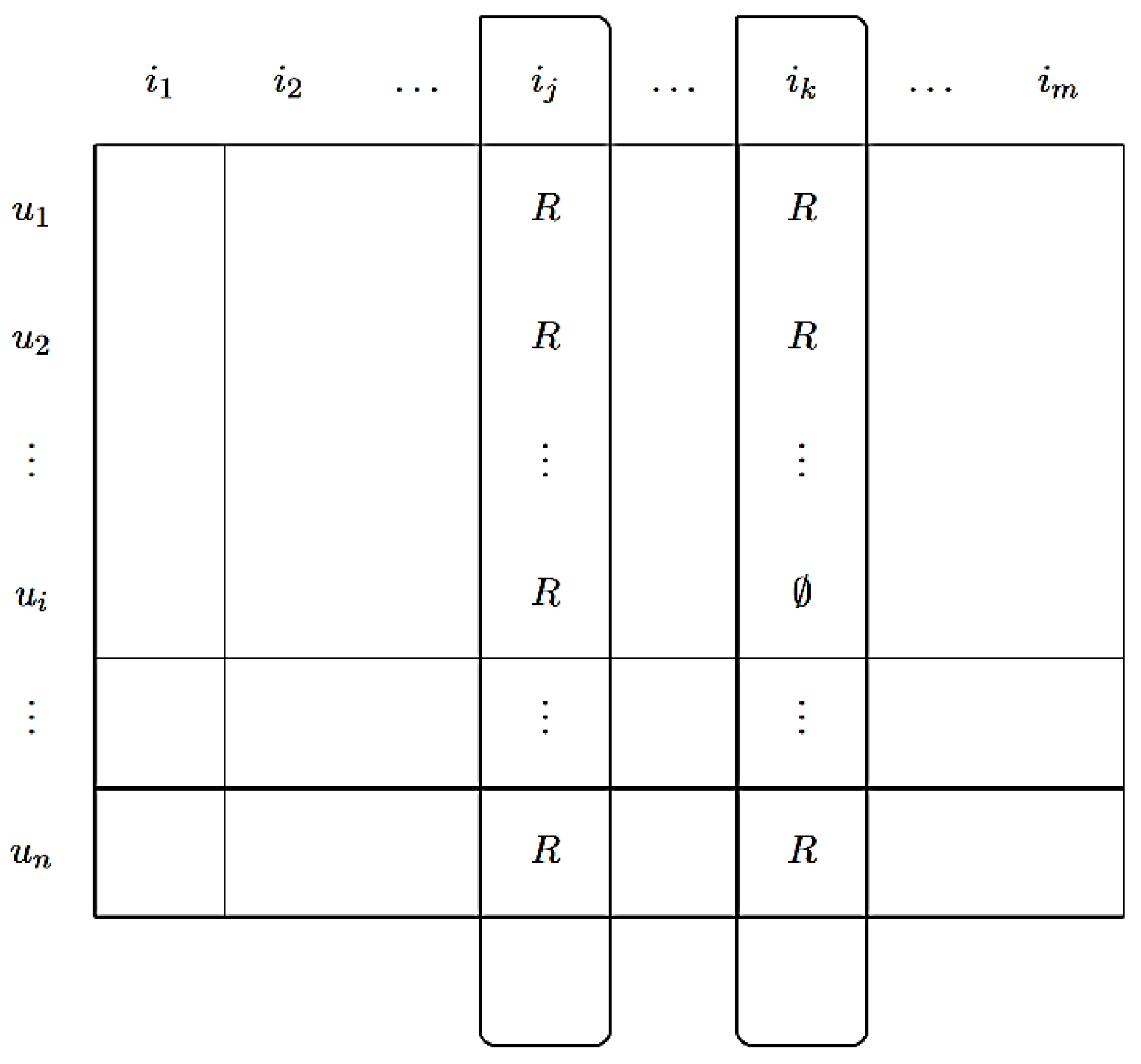 Publications 10 00017 g003