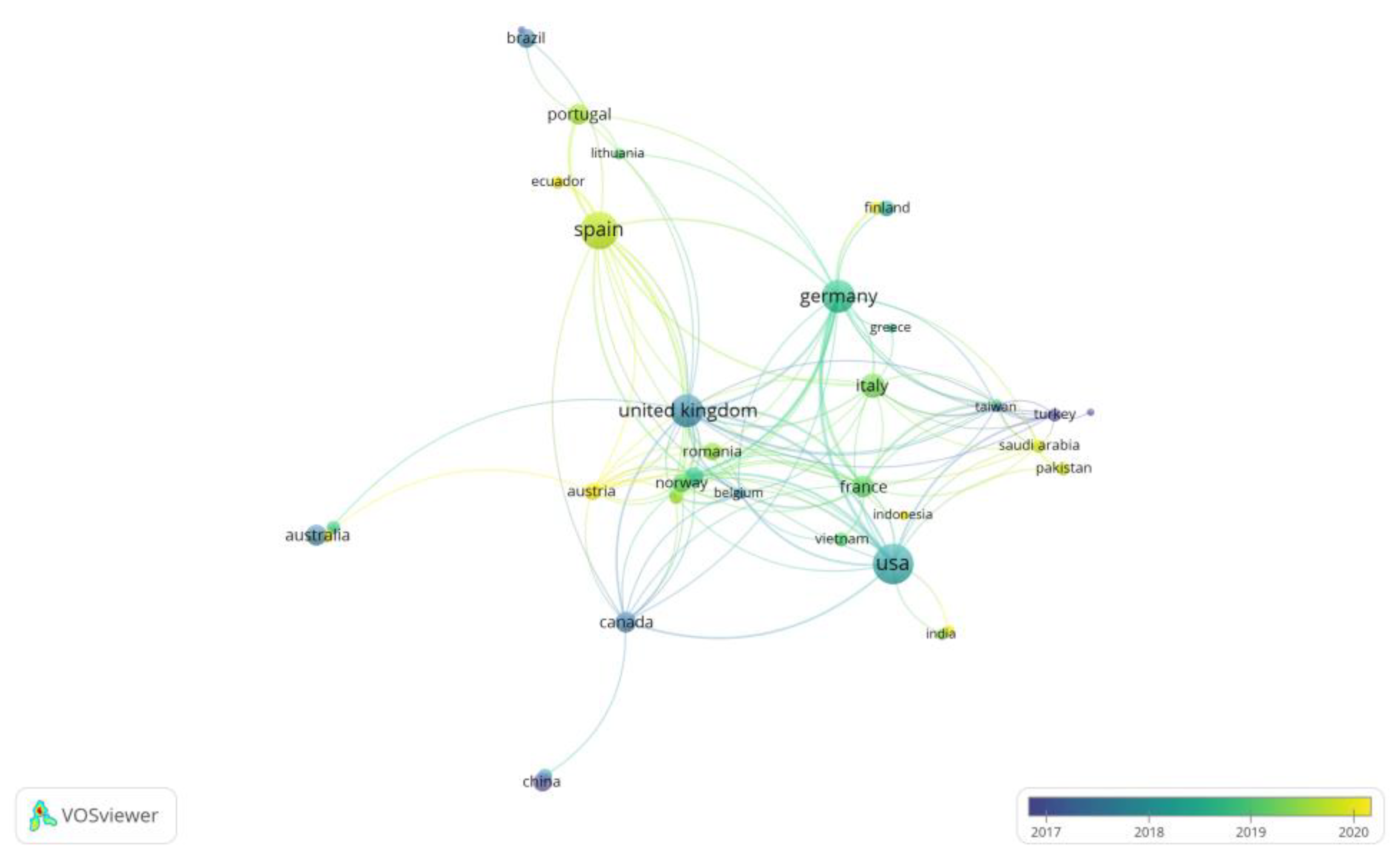 Publications 11 00016 g004 Publications 11 00016 g004