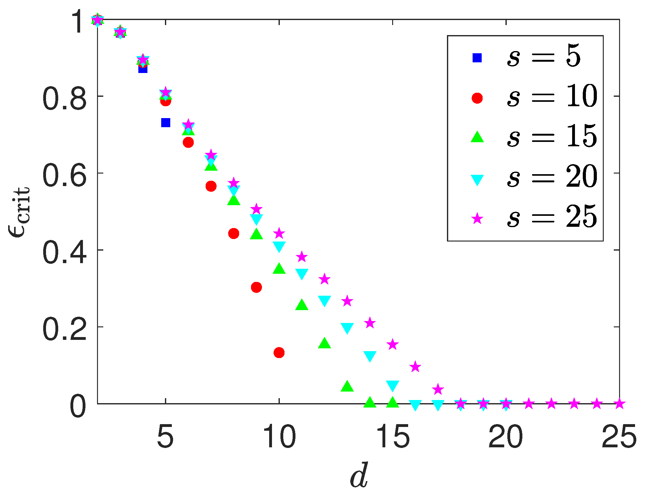 Quantumrep 01 00015 g006 Quantumrep 01 00015 g006
