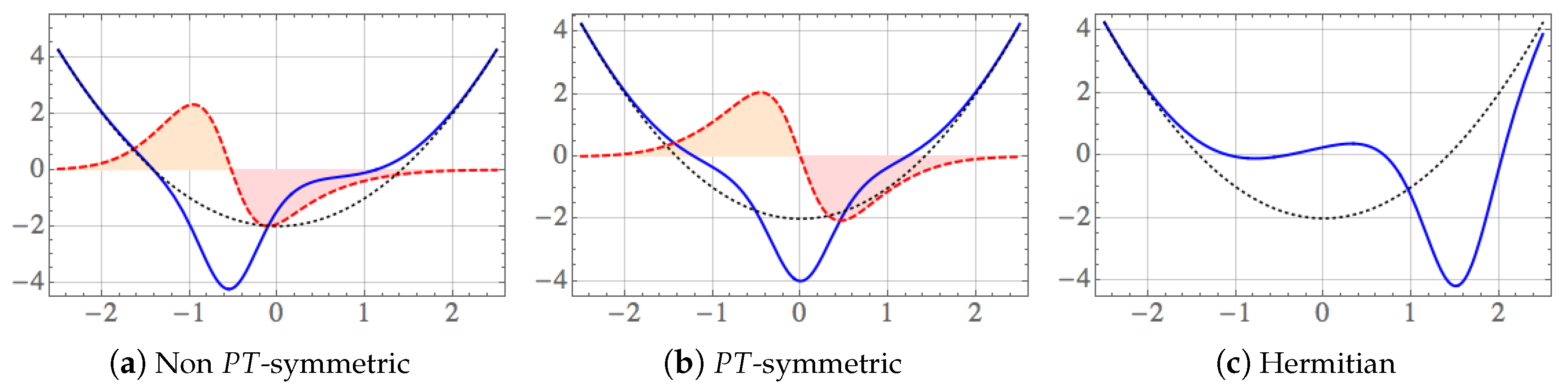Quantumrep 02 00002 g001