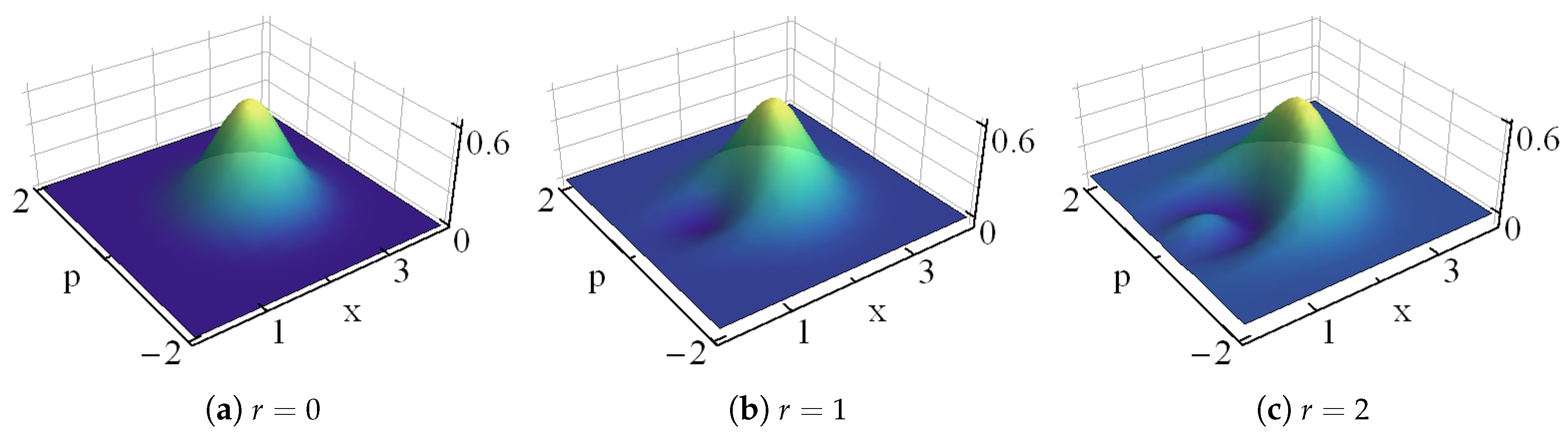 Quantumrep 02 00002 g011