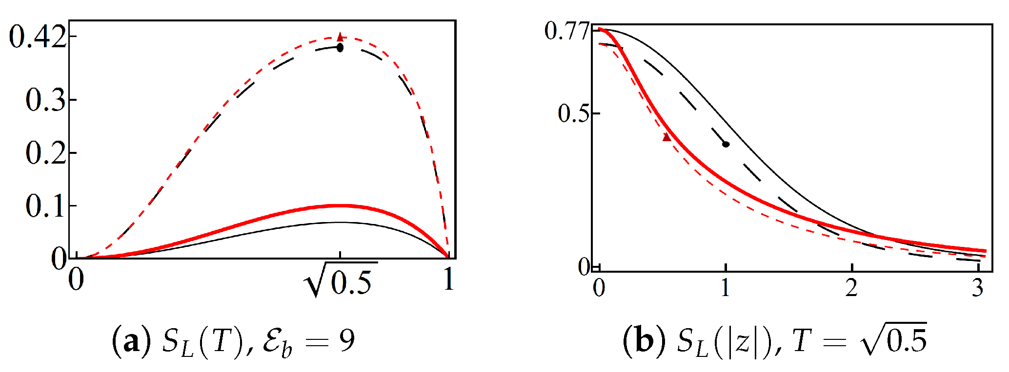 Quantumrep 02 00002 g012