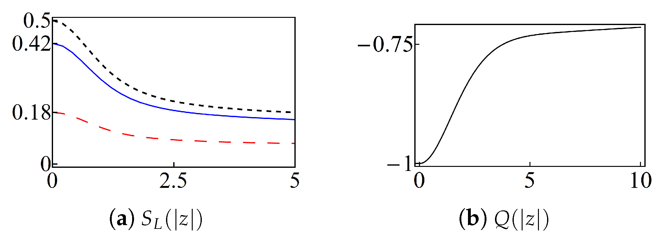 Quantumrep 02 00002 g013