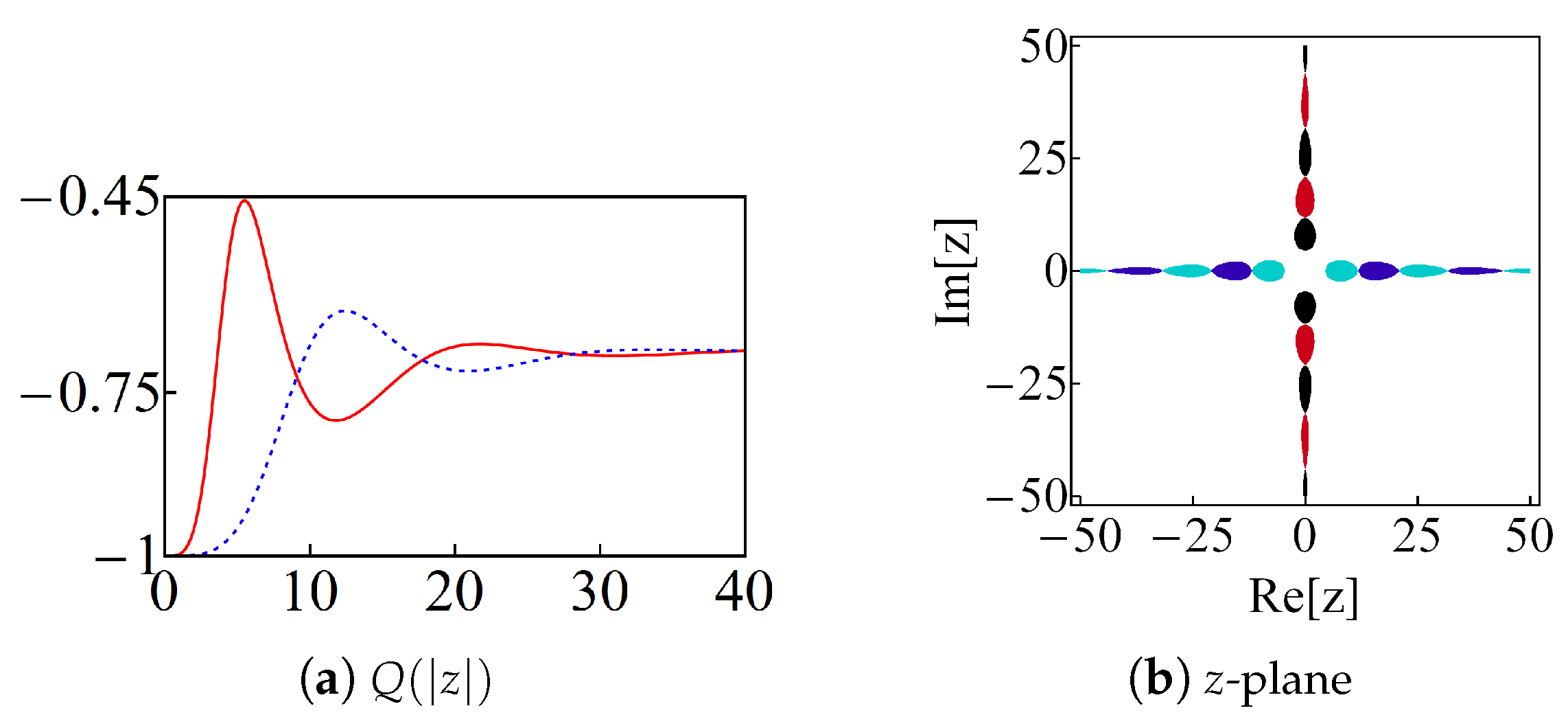 Quantumrep 02 00002 g016