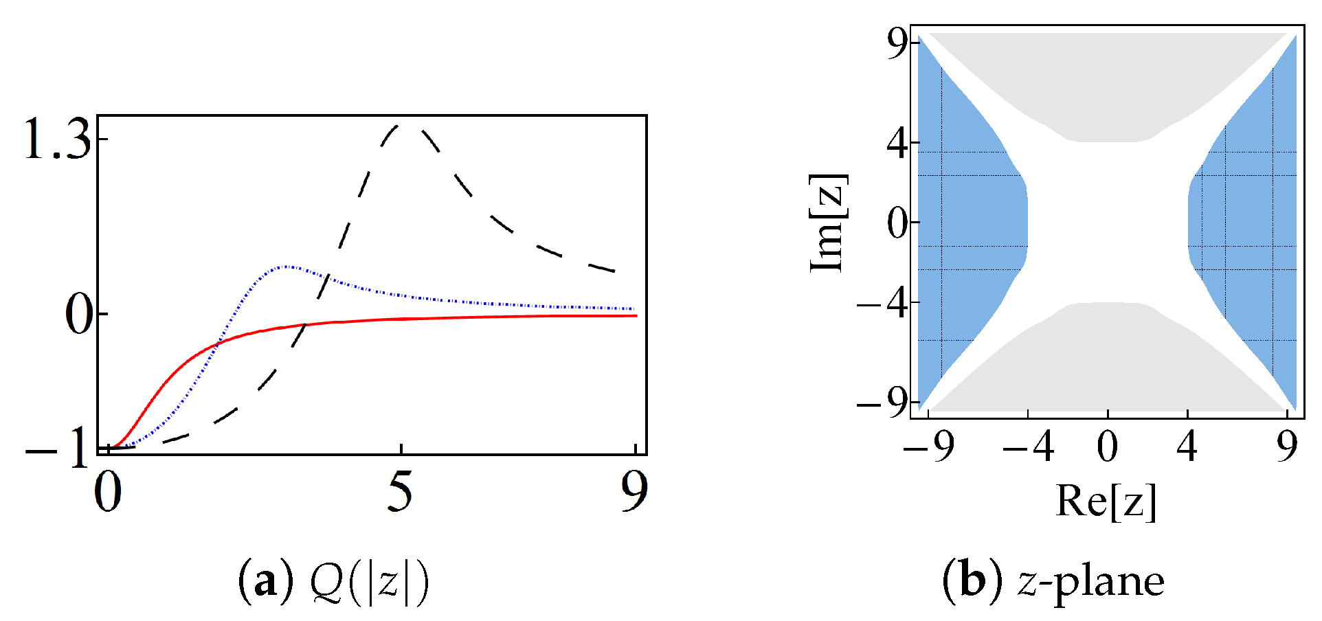 Quantumrep 02 00002 g018