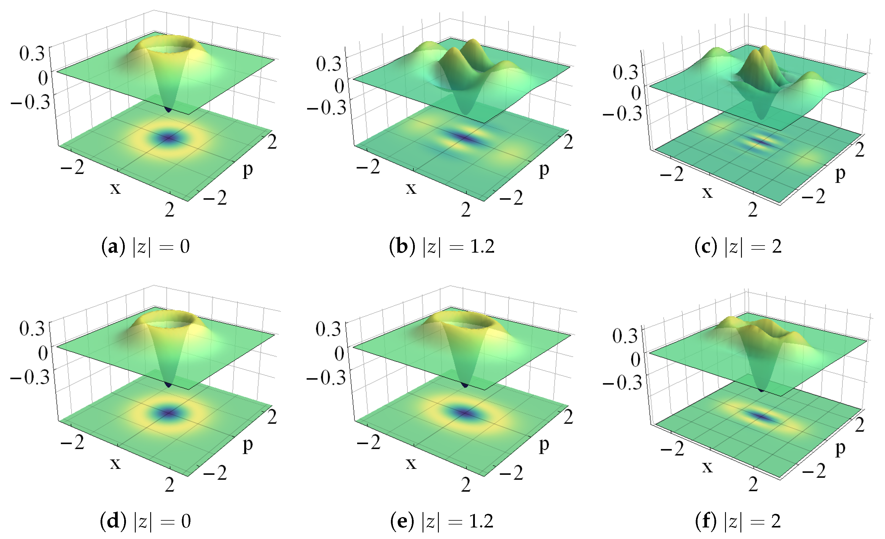 Quantumrep 02 00002 g021