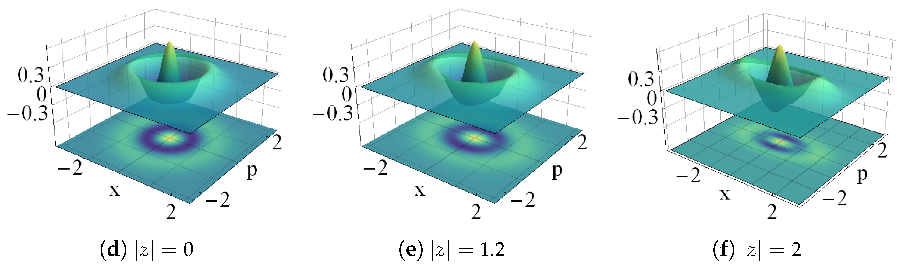 Quantumrep 02 00002 g022b