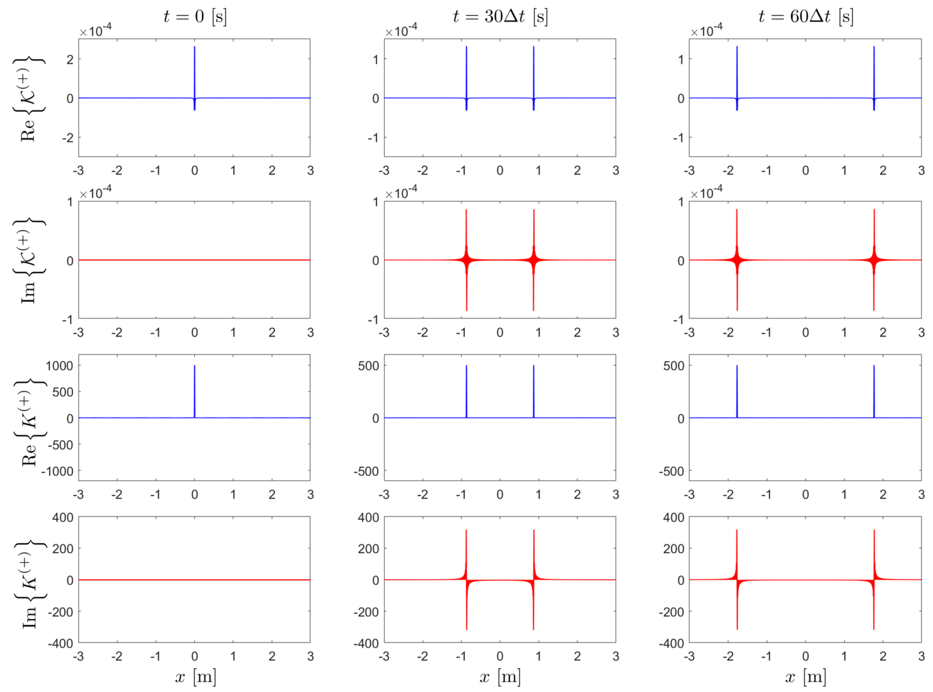 Quantumrep 02 00016 g002