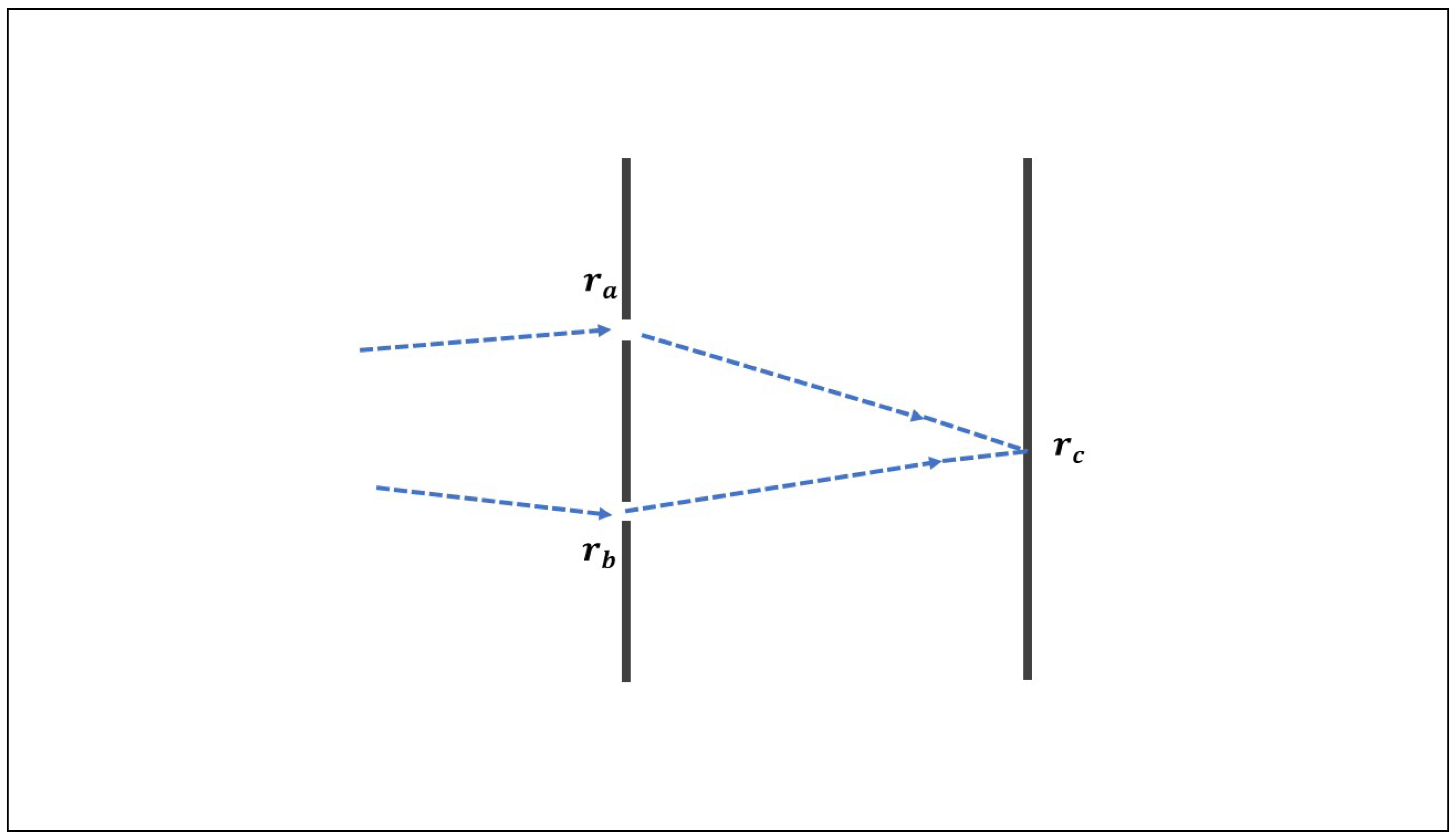 Quantumrep 02 00035 g001 Quantumrep 02 00035 g001
