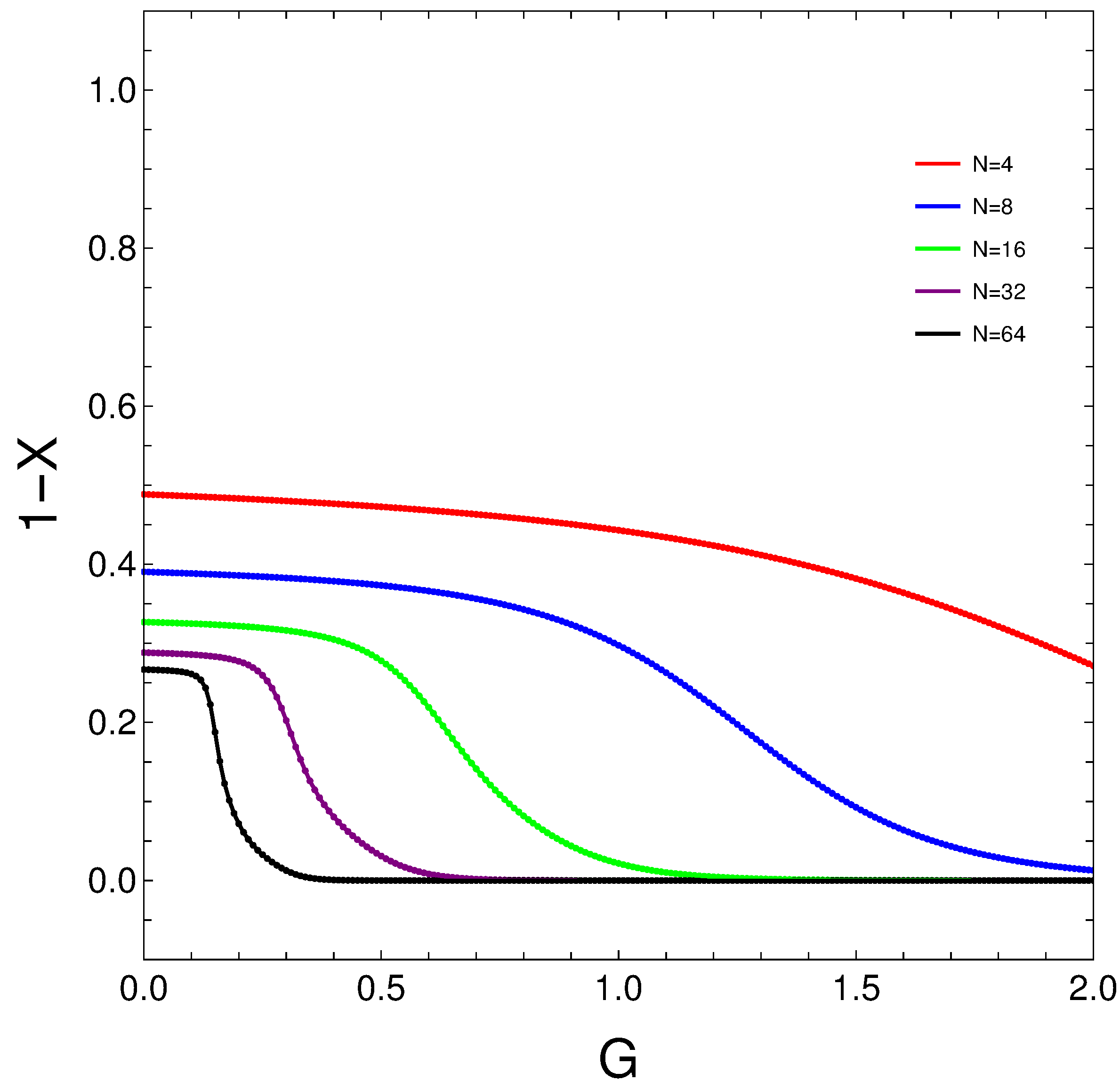 Quantumrep 02 00037 g005
