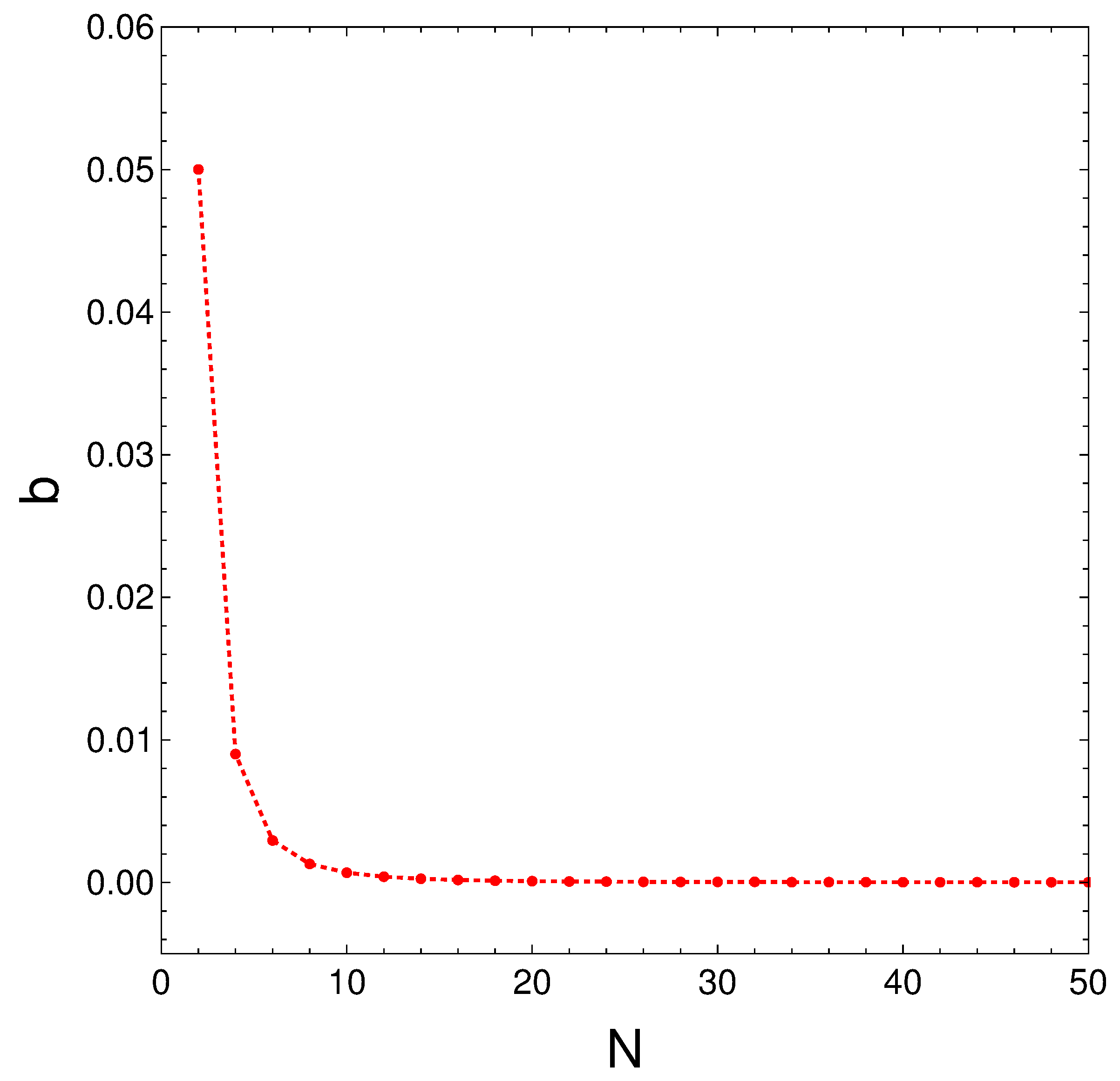 Quantumrep 02 00037 g008