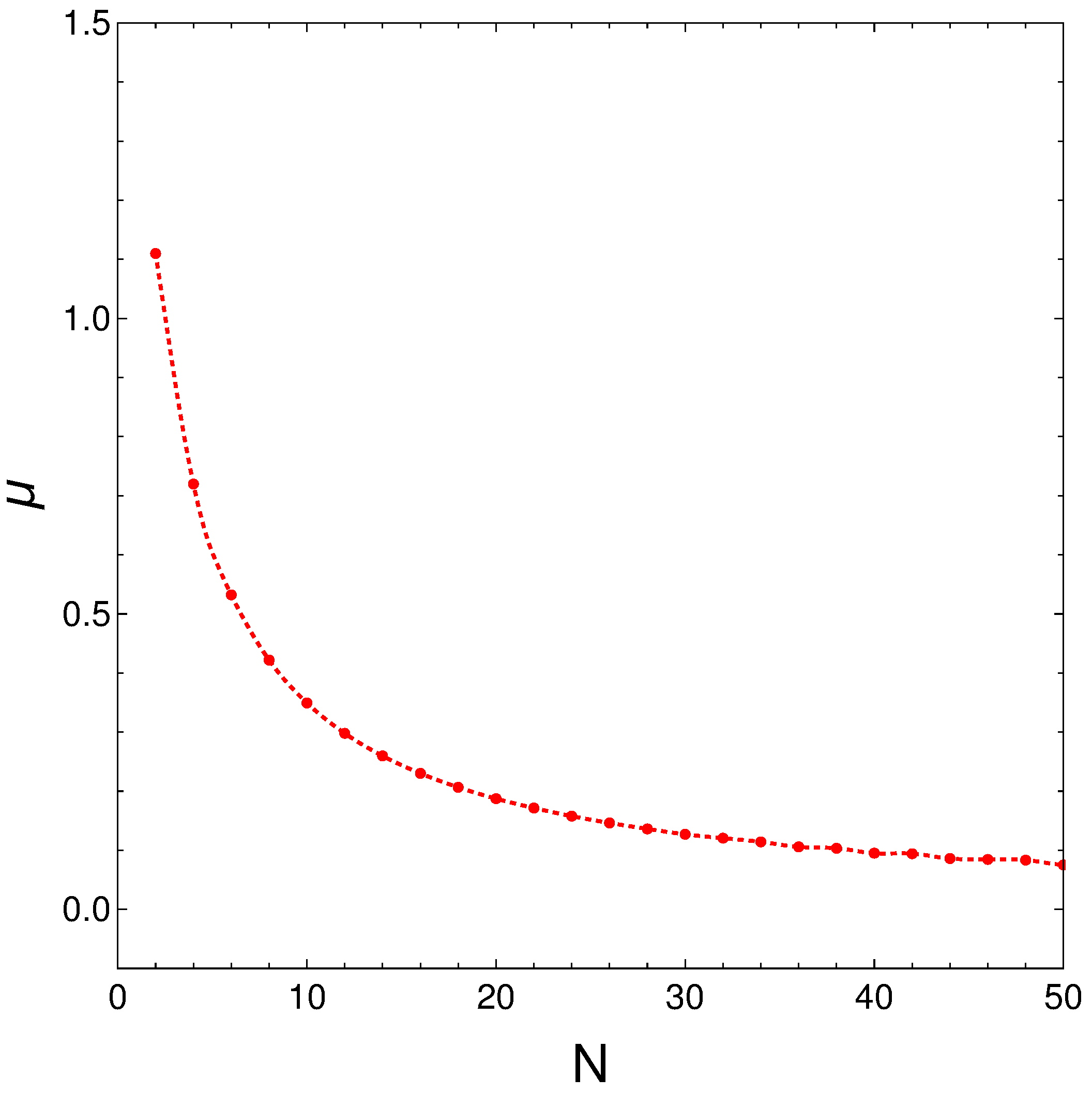 Quantumrep 02 00037 g009