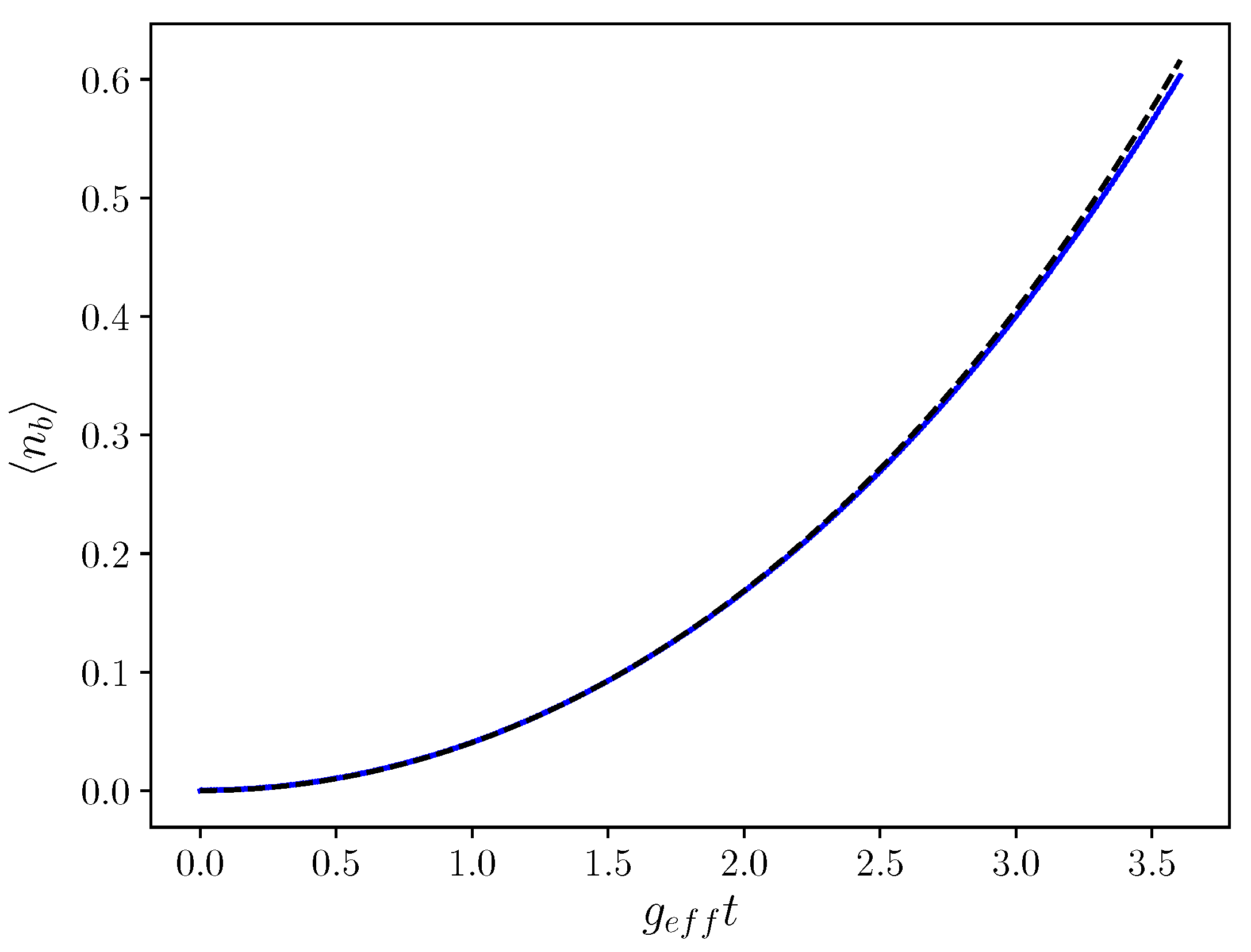 Quantumrep 03 00011 g002 Quantumrep 03 00011 g002