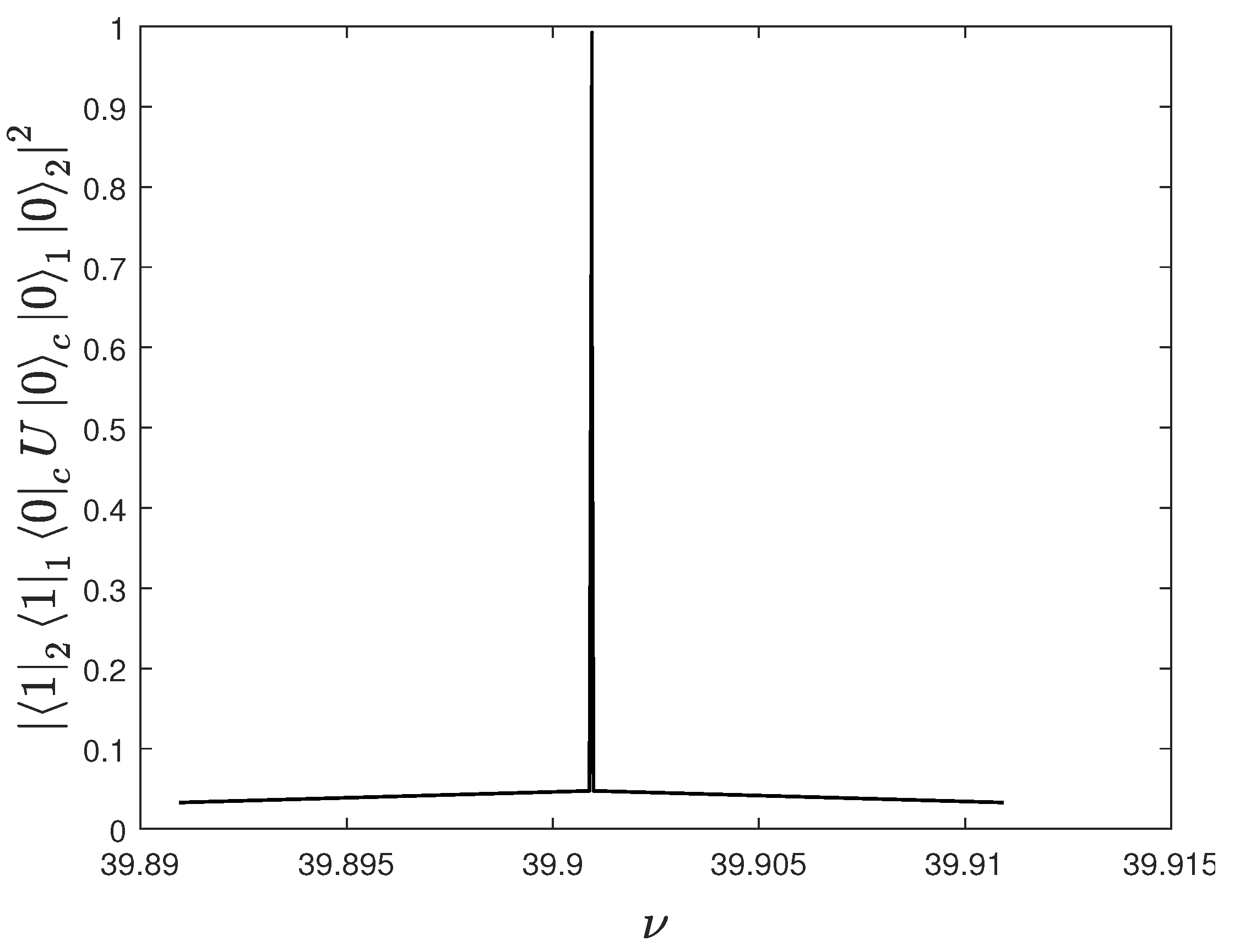 Quantumrep 03 00011 g003 Quantumrep 03 00011 g003