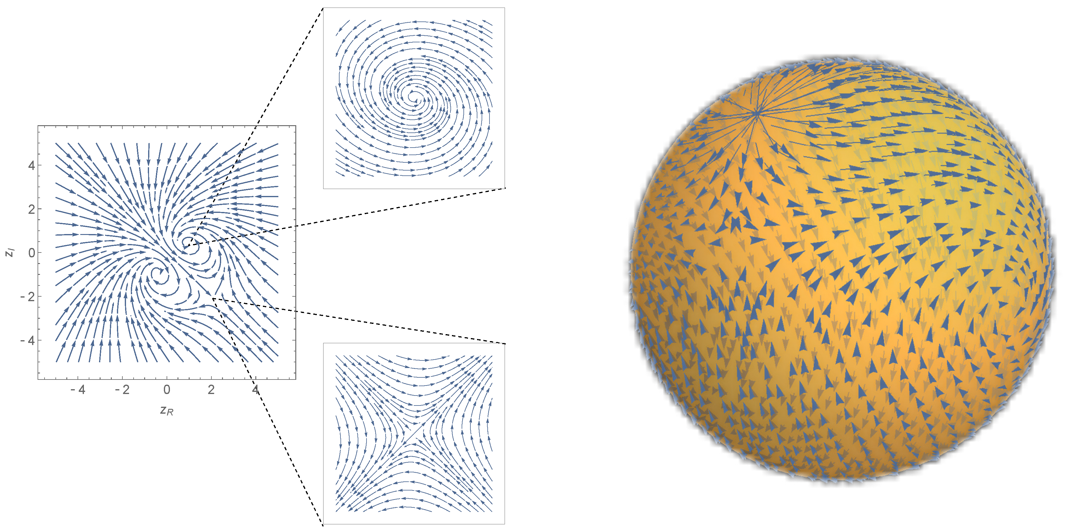 Quantumrep 03 00042 g002 Quantumrep 03 00042 g002