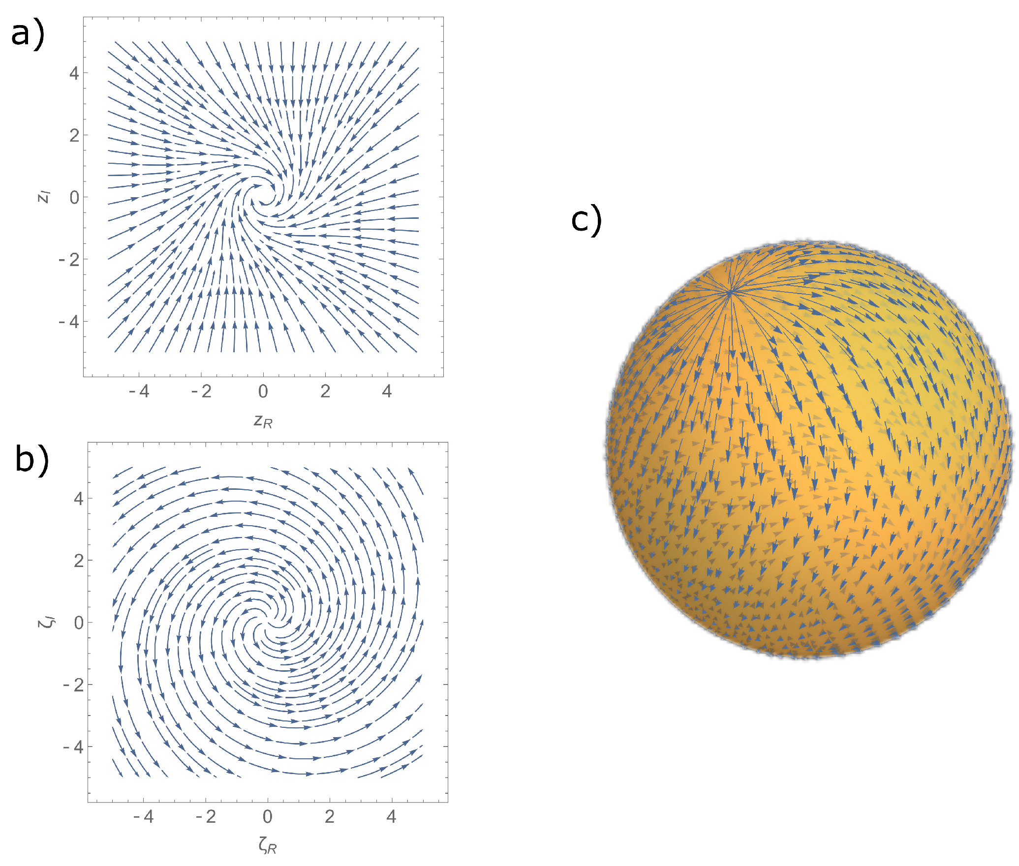 Quantumrep 03 00042 g003 Quantumrep 03 00042 g003