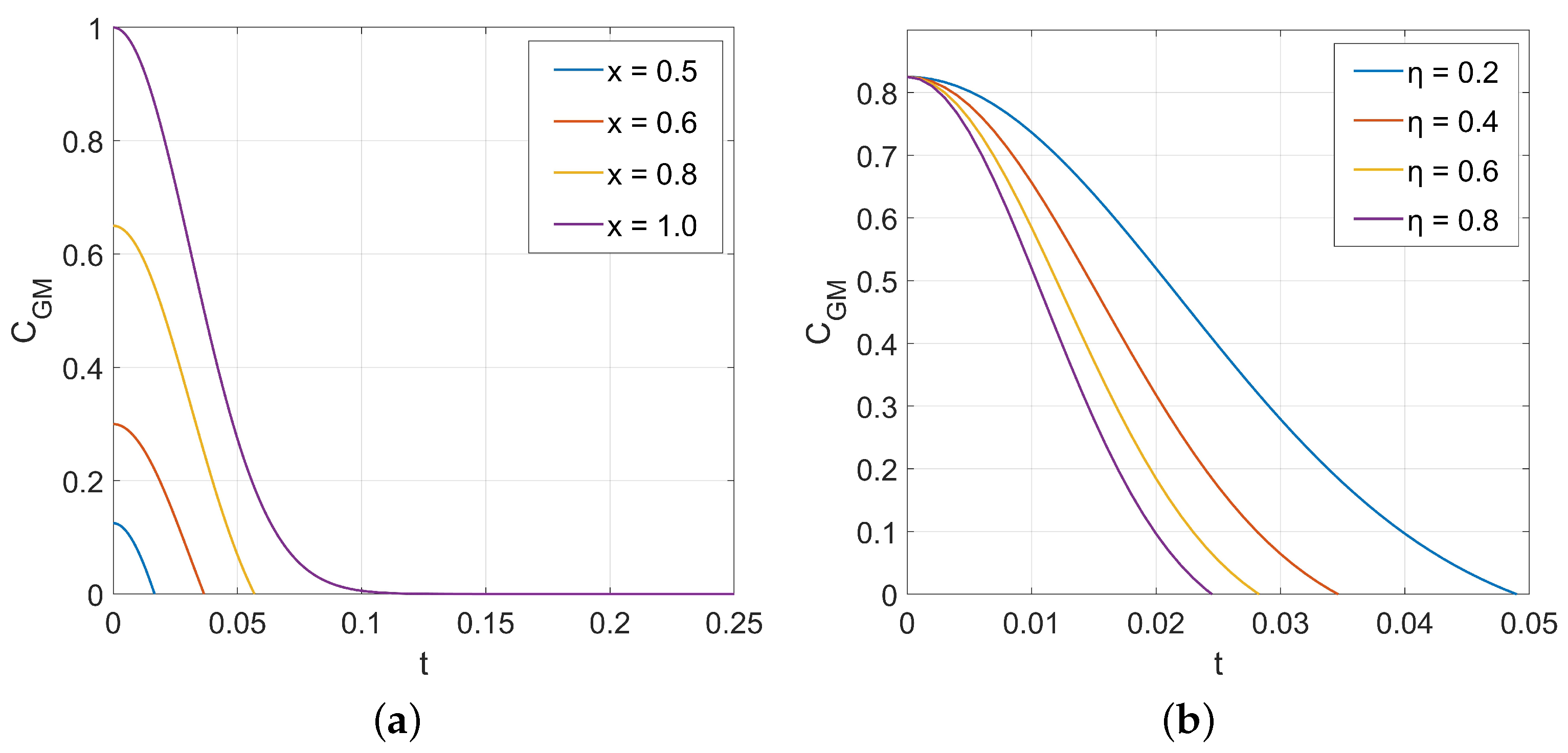 Quantumrep 04 00003 g002 Quantumrep 04 00003 g002
