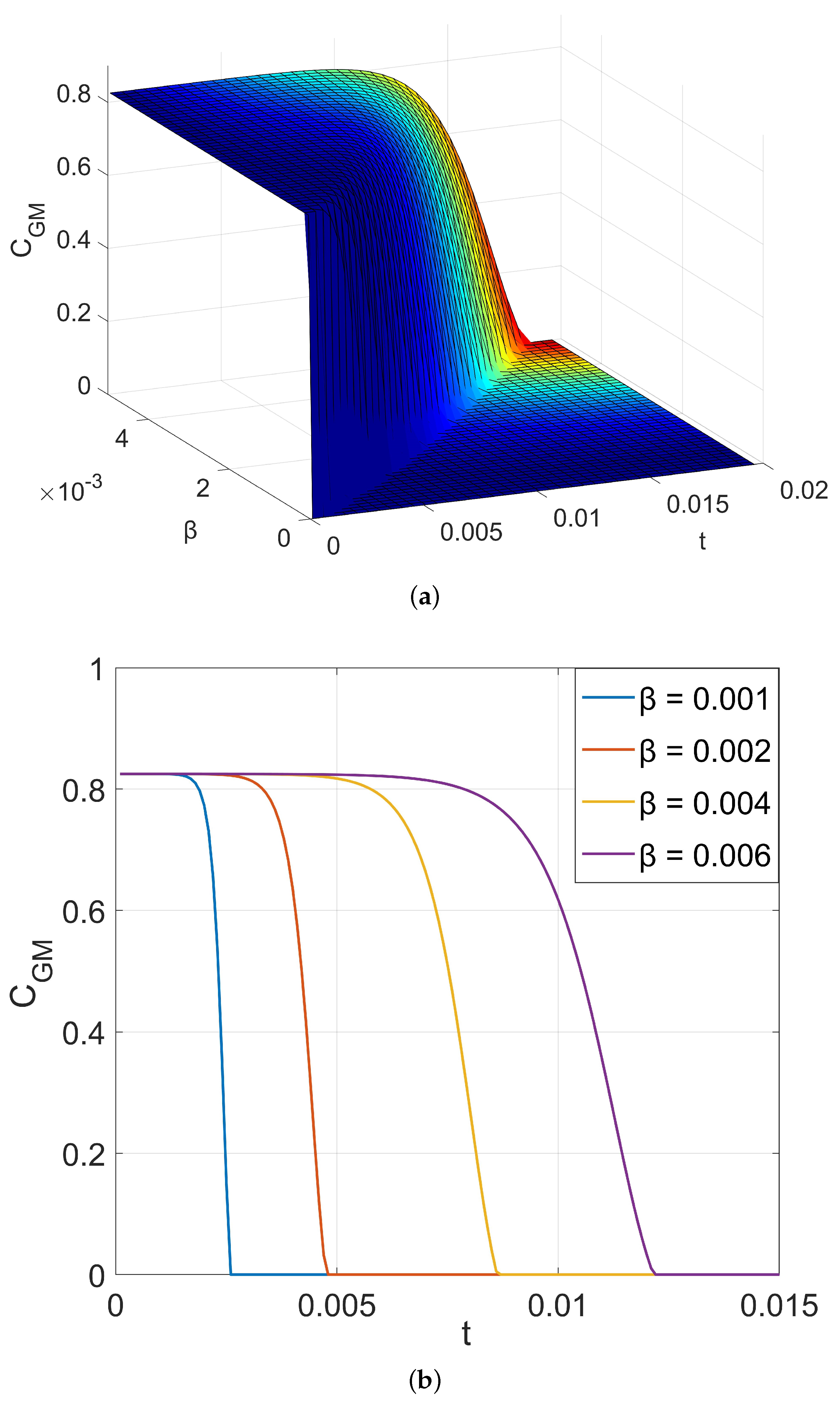 Quantumrep 04 00003 g003 Quantumrep 04 00003 g003