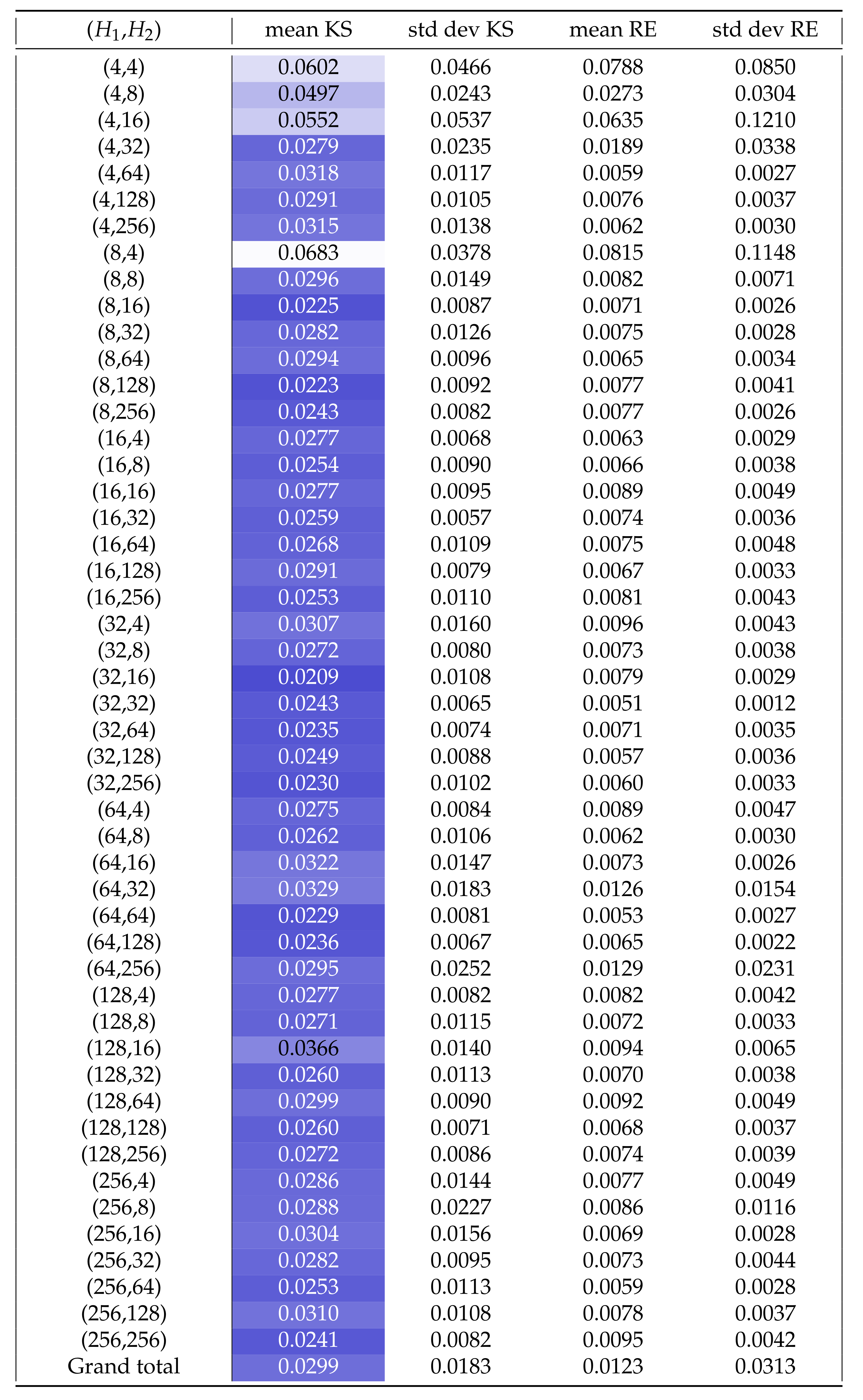 Quantumrep 04 00006 g0a3