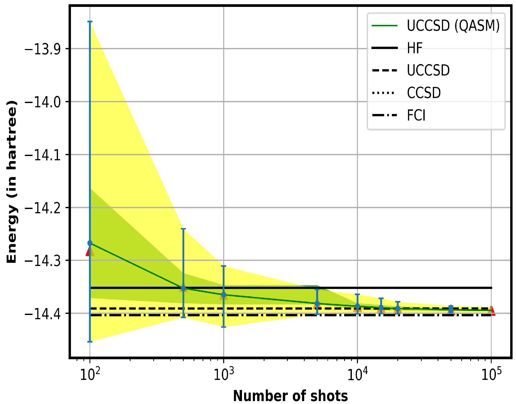 Quantumrep 04 00012 g002