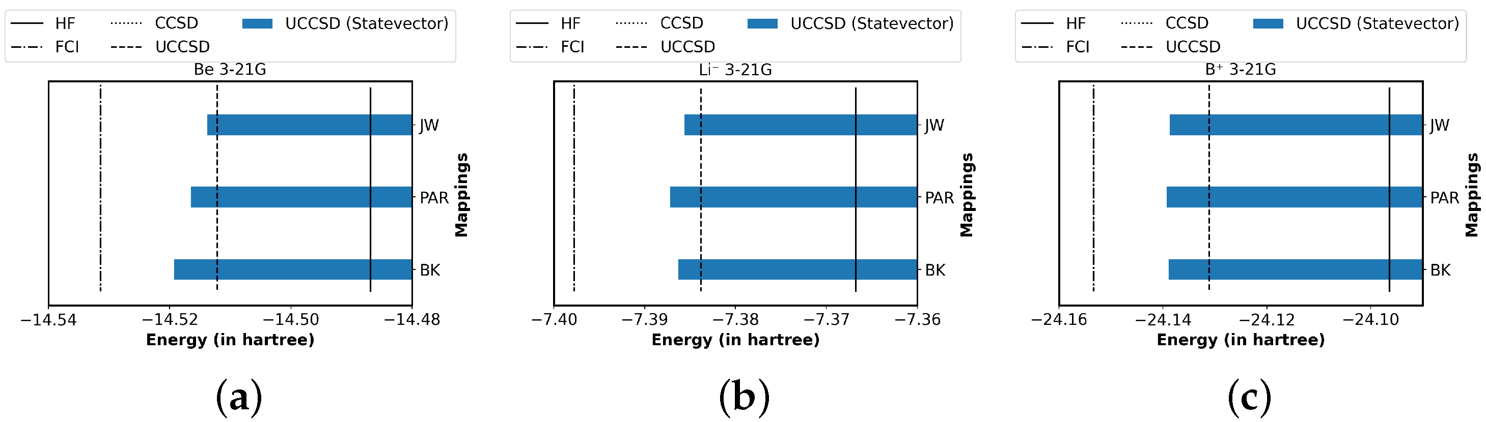Quantumrep 04 00012 g006