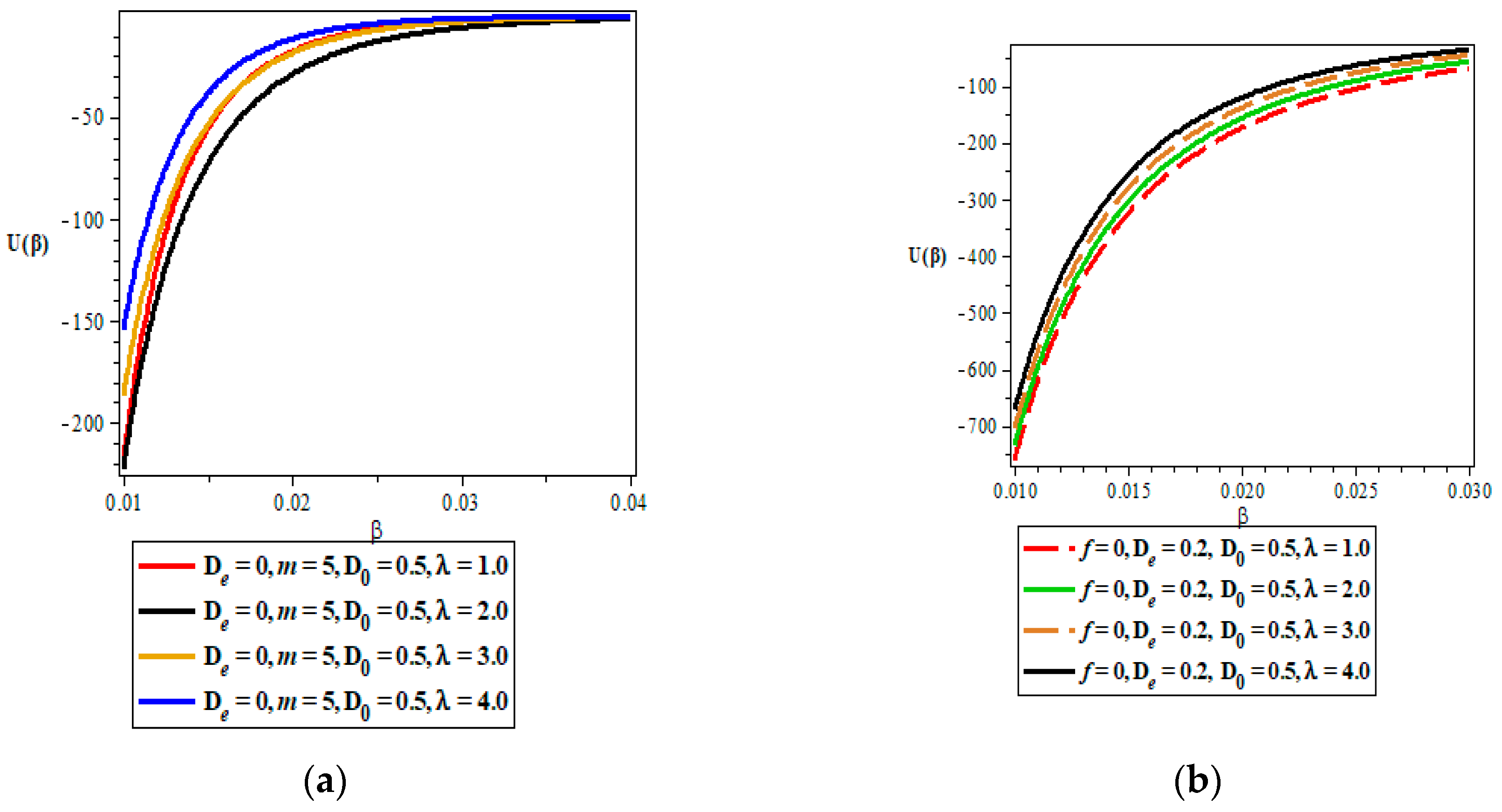 Quantumrep 05 00004 g002