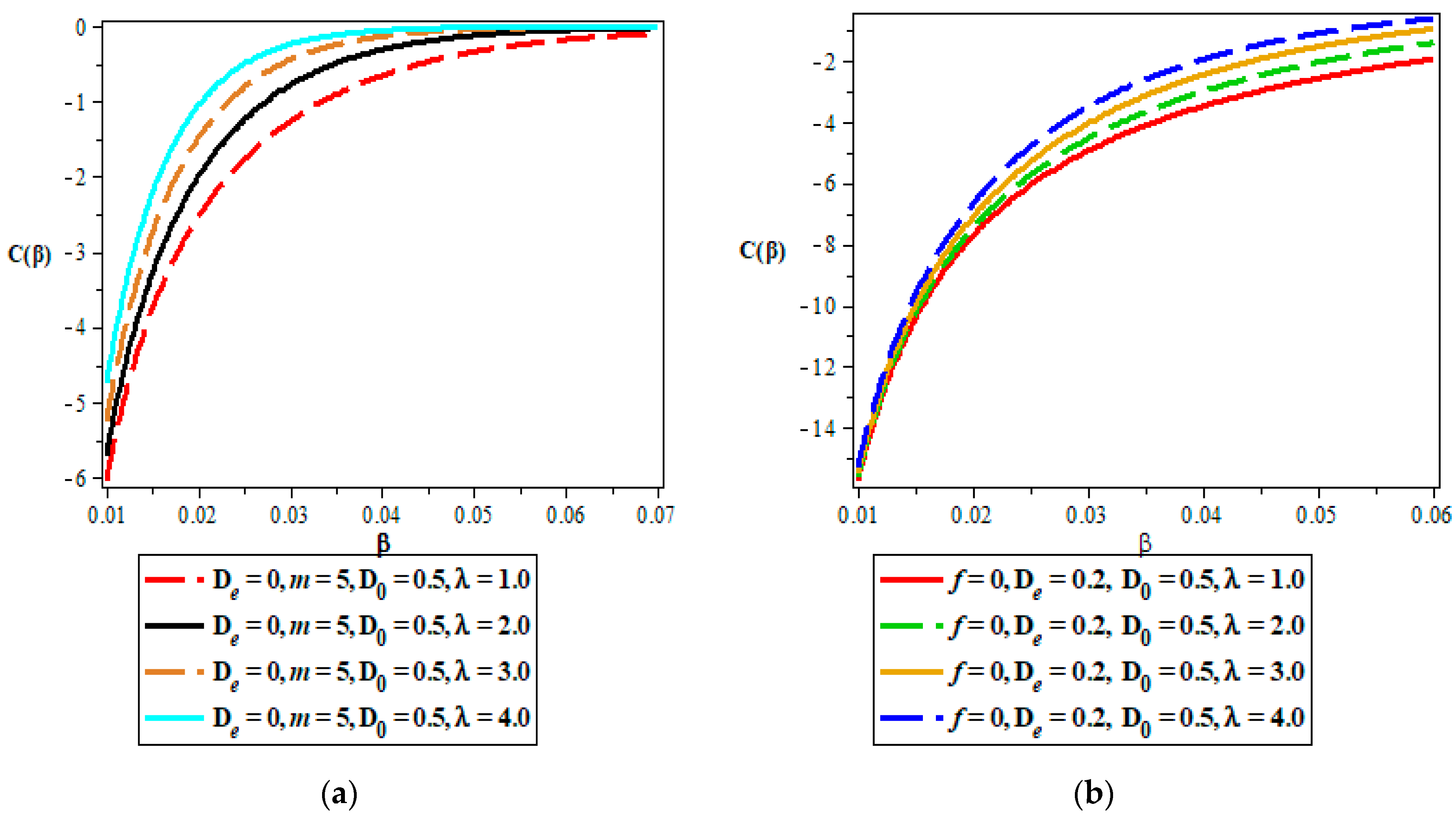 Quantumrep 05 00004 g003