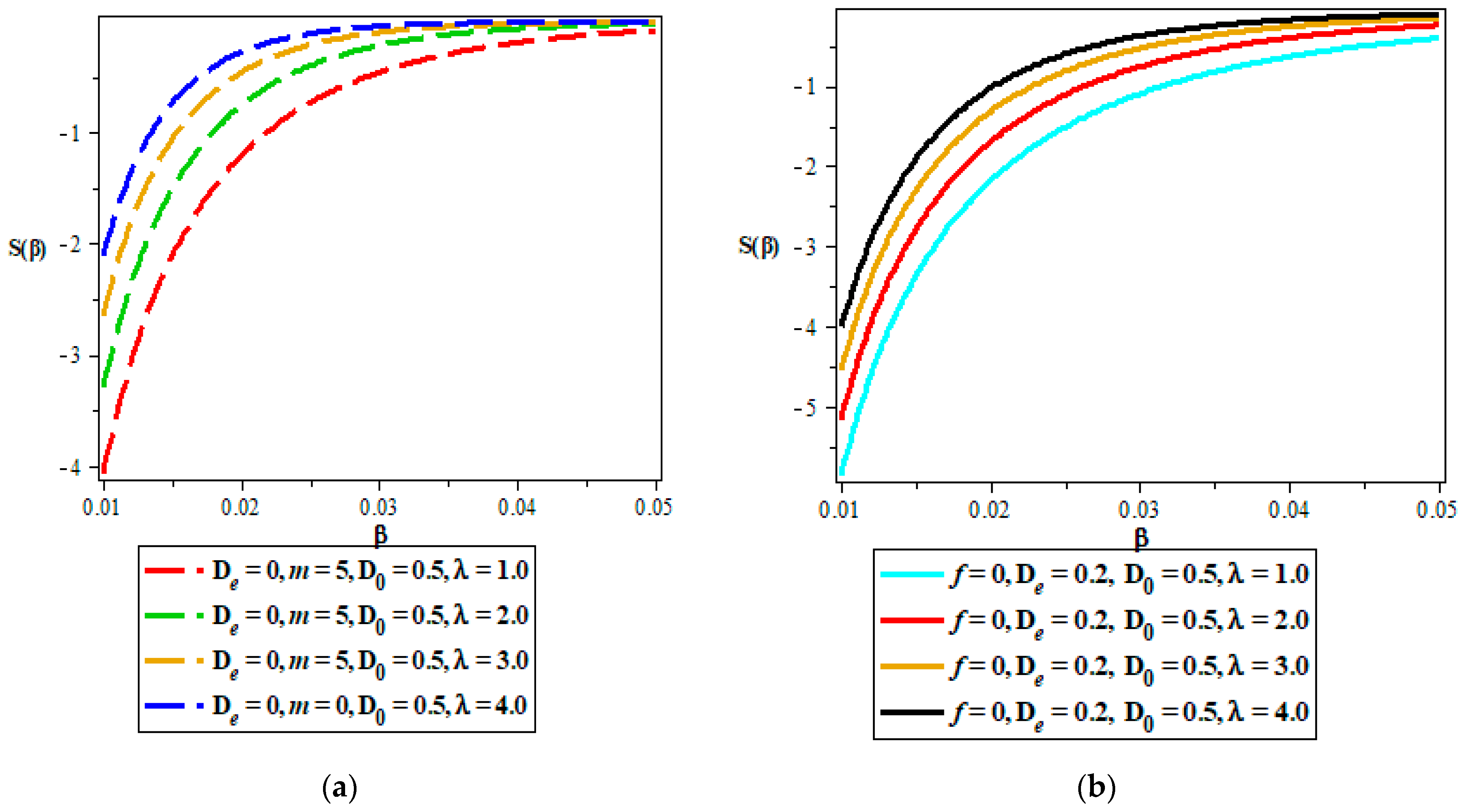 Quantumrep 05 00004 g004
