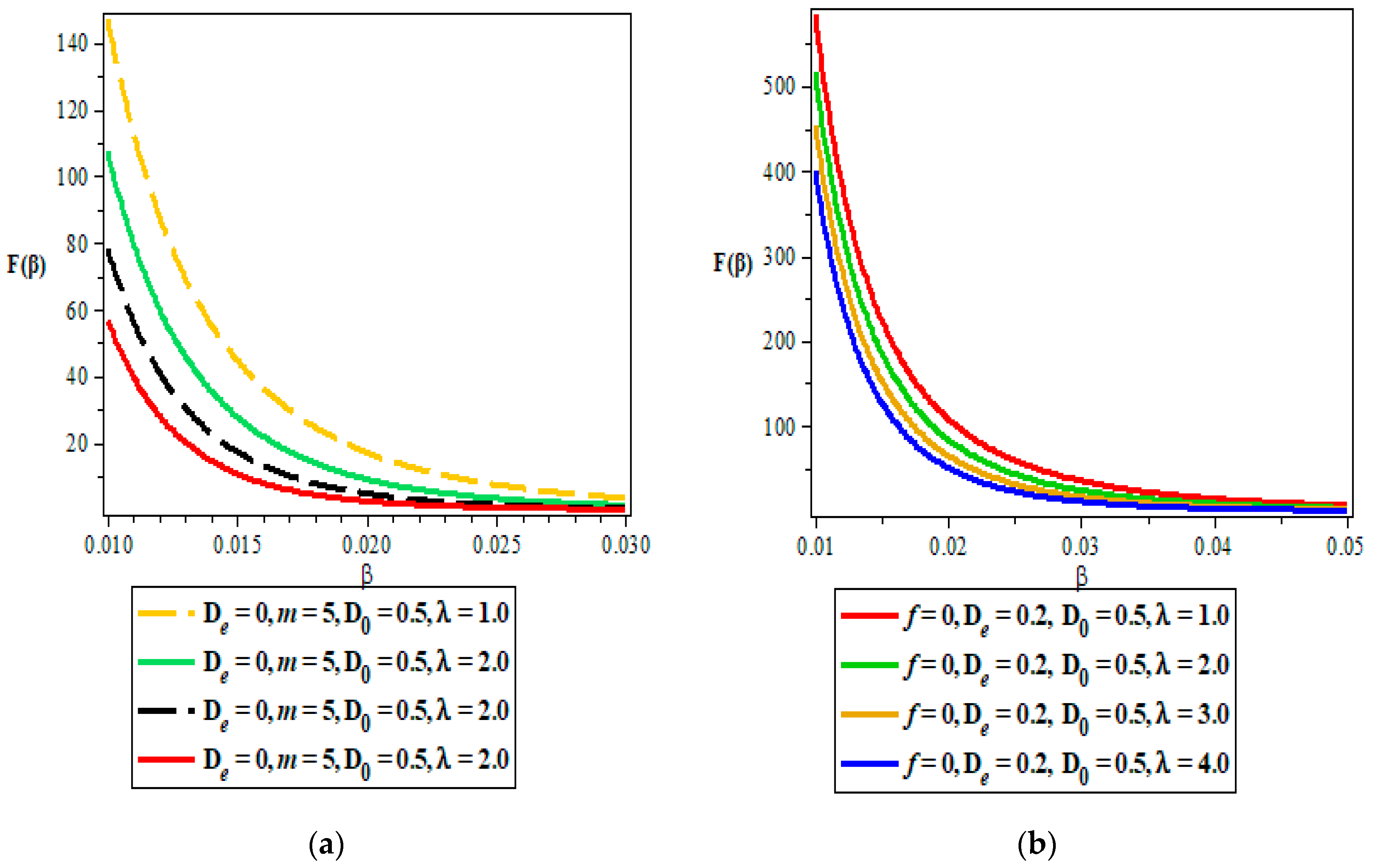 Quantumrep 05 00004 g005