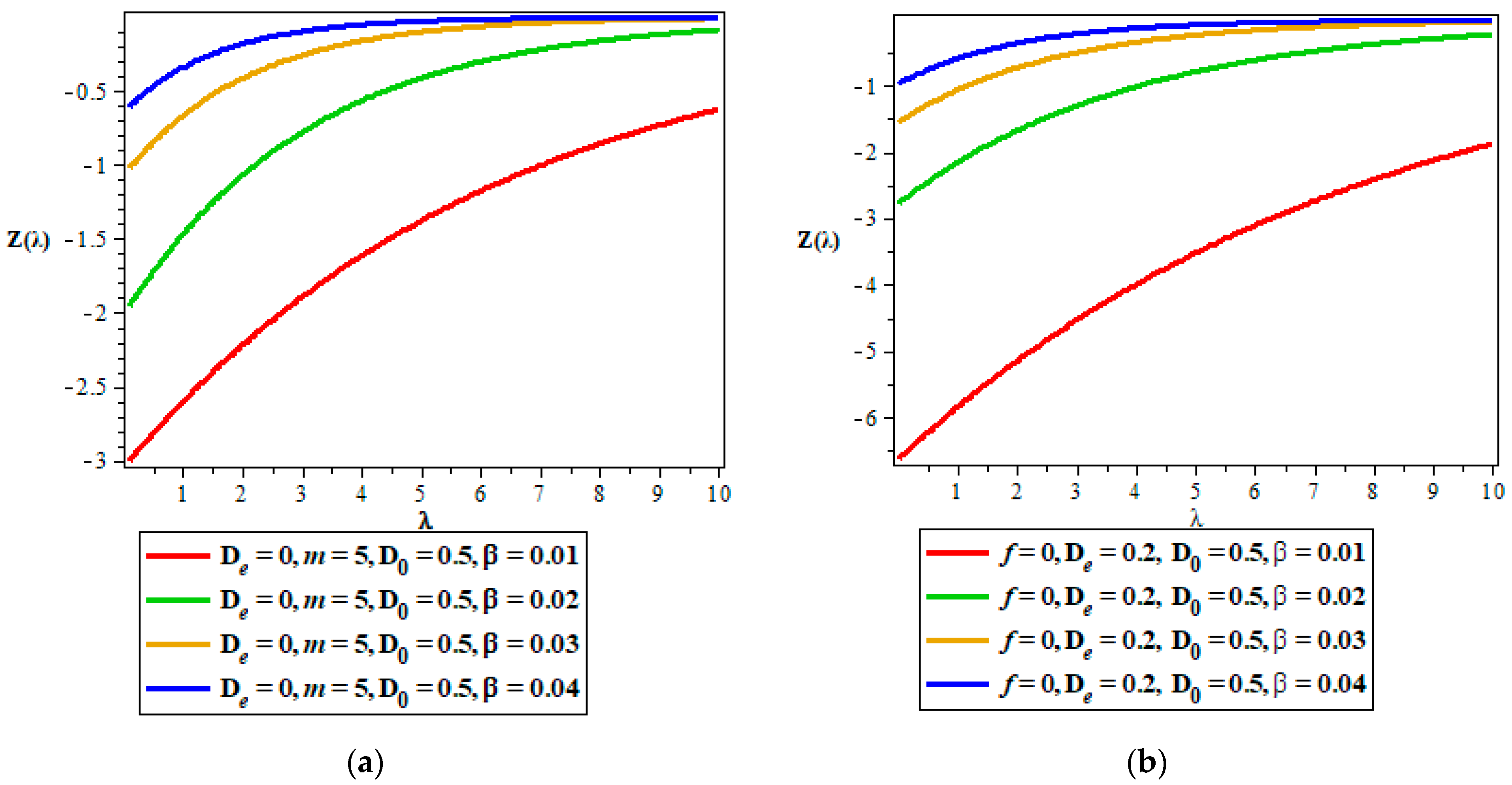 Quantumrep 05 00004 g006