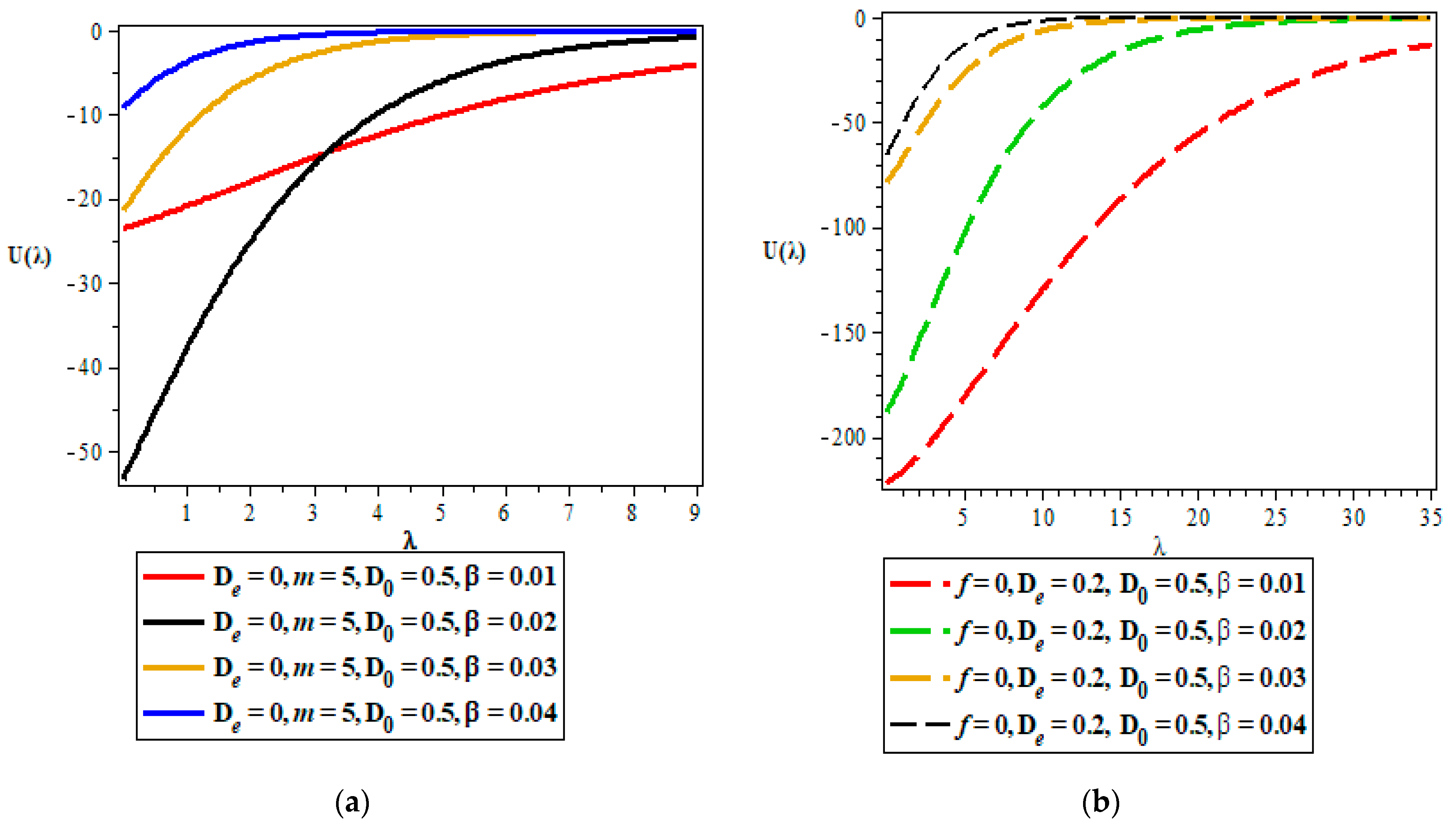 Quantumrep 05 00004 g007