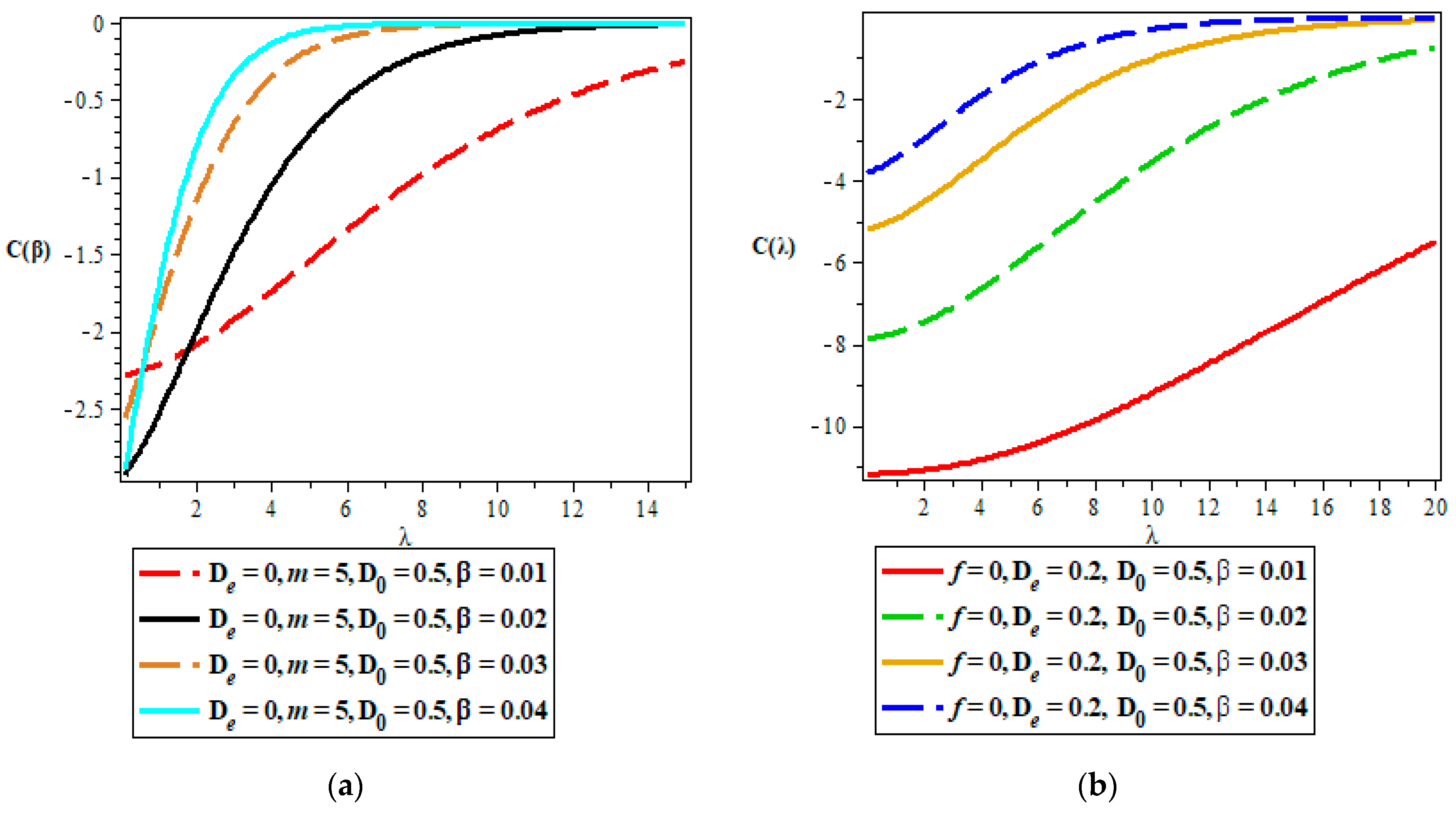 Quantumrep 05 00004 g008