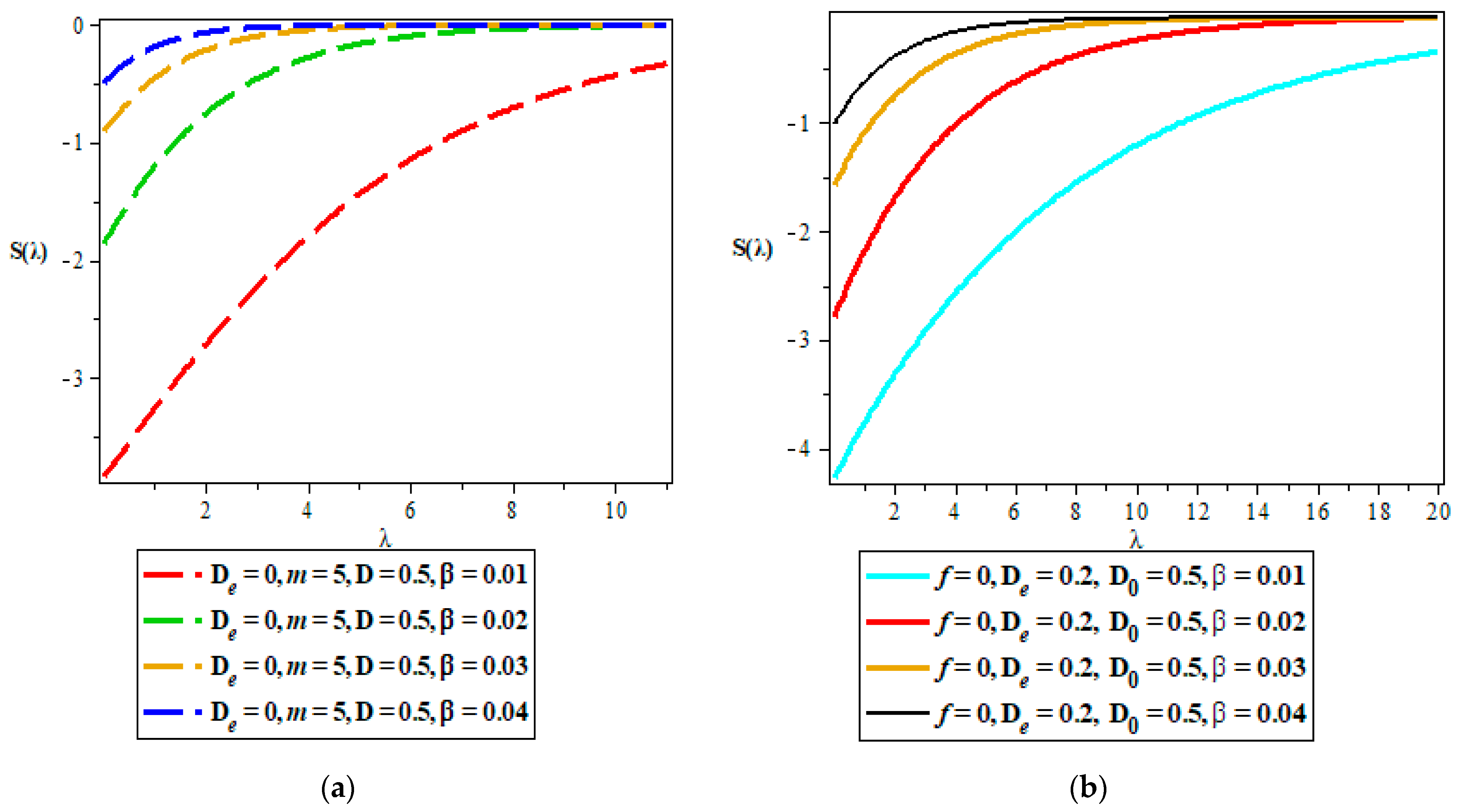 Quantumrep 05 00004 g009