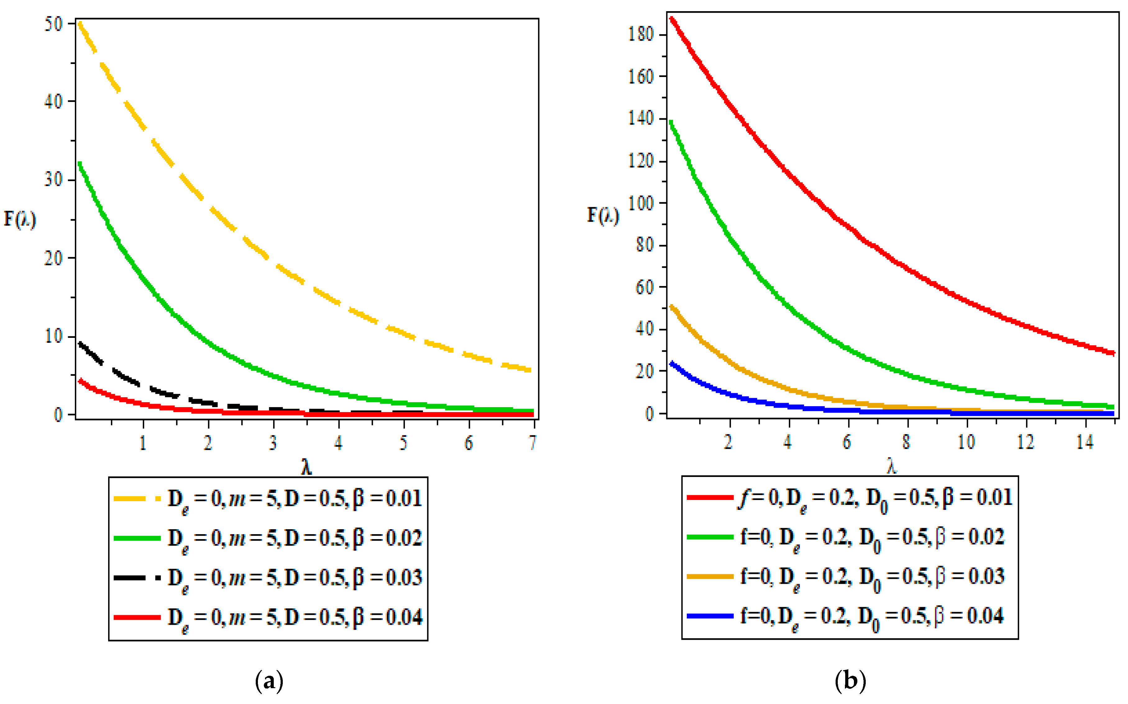 Quantumrep 05 00004 g010