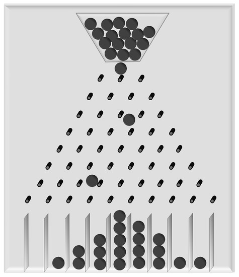 What makes the equations of quantum mechanics difficult to solve