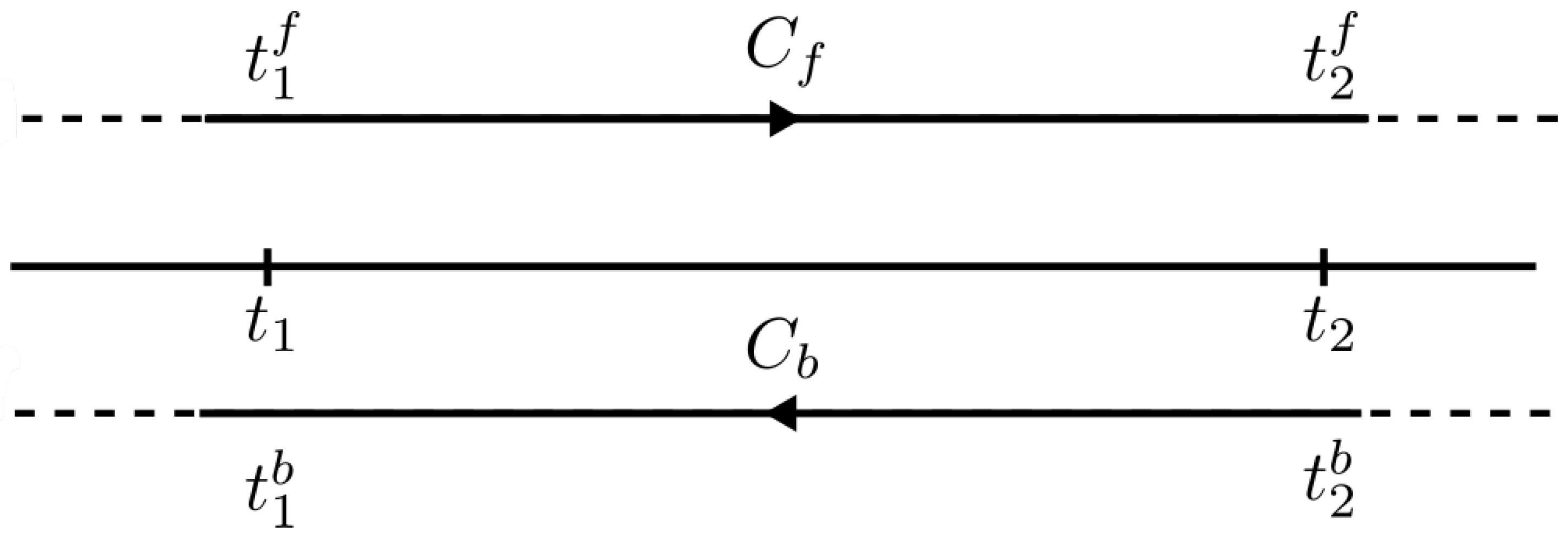 Quantumrep 05 00033 g001 Quantumrep 05 00033 g001