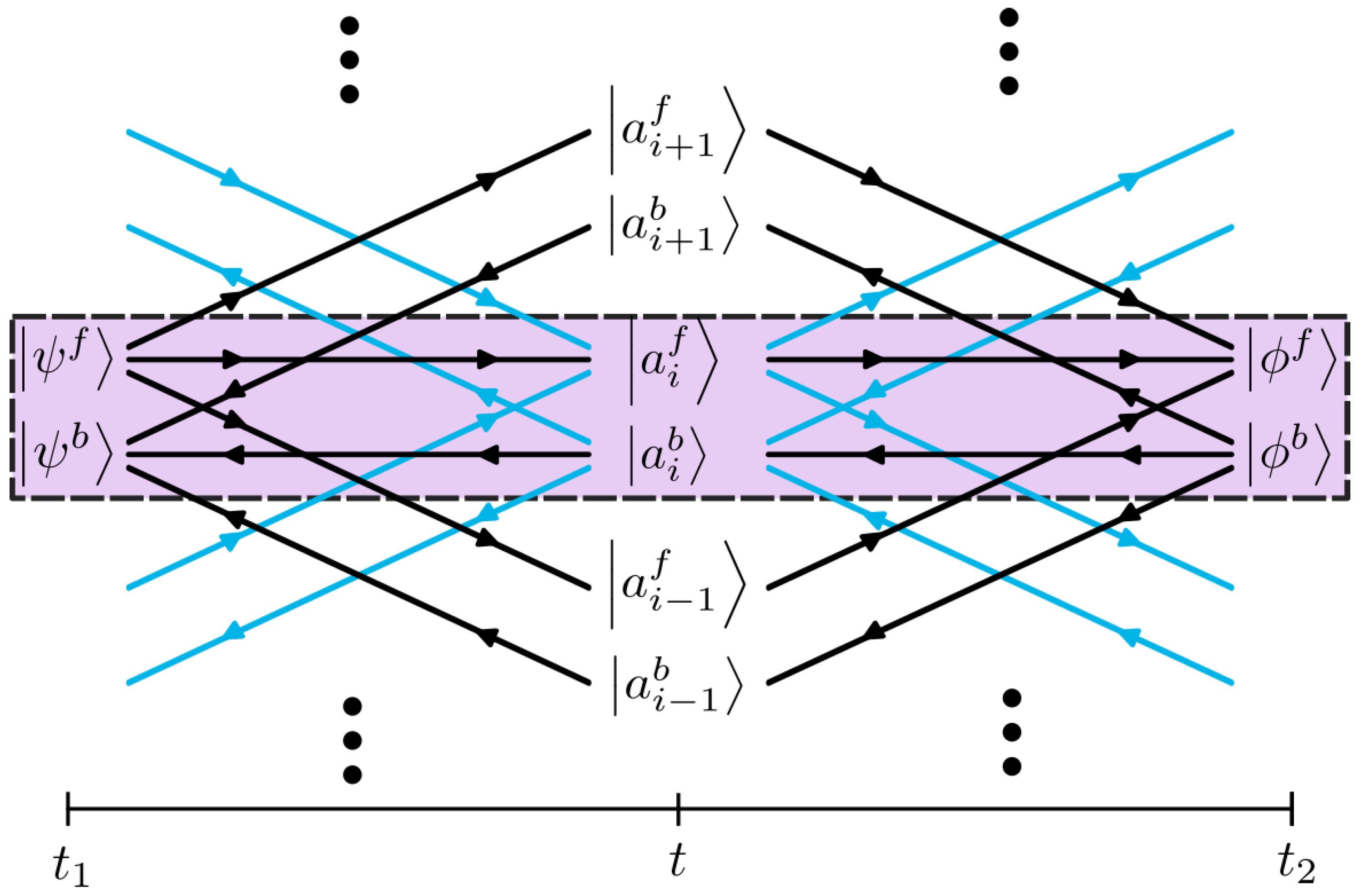 Quantumrep 05 00033 g004 Quantumrep 05 00033 g004