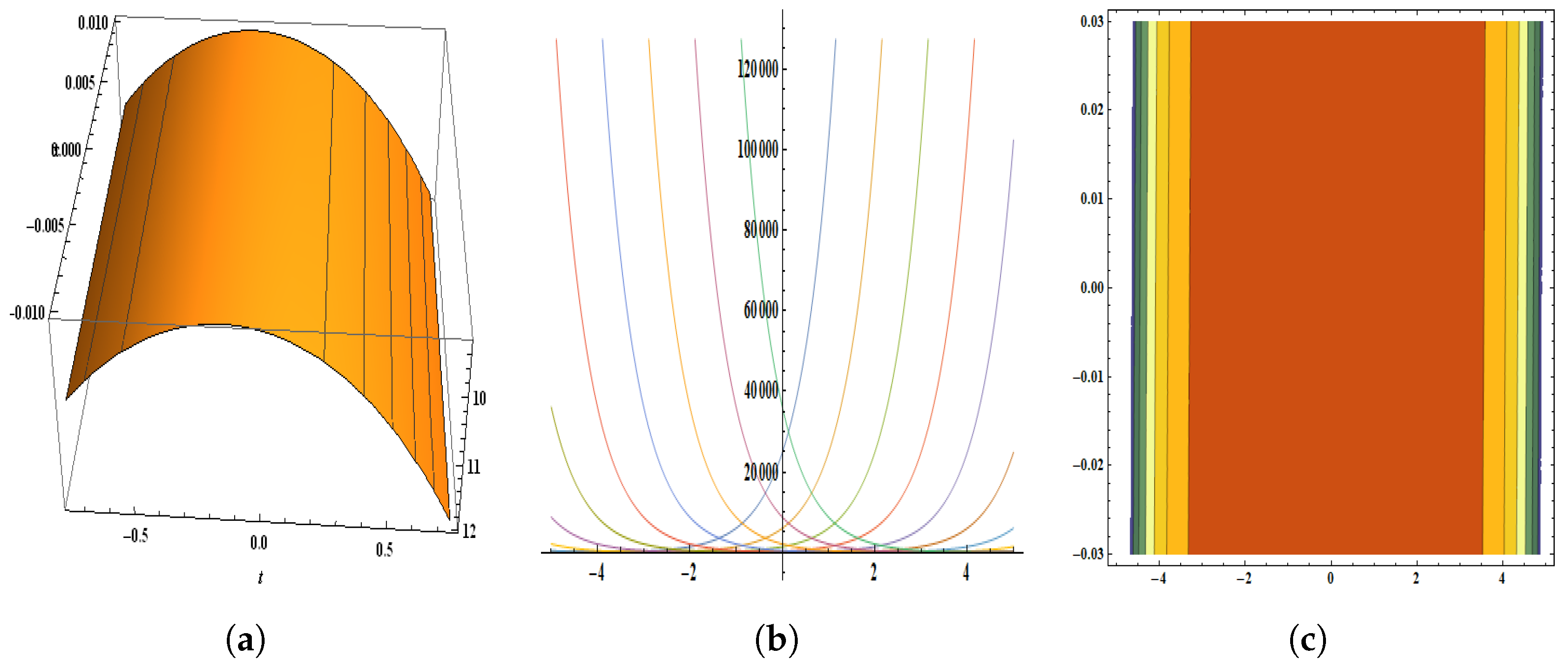 Quantumrep 05 00036 g011 Quantumrep 05 00036 g011