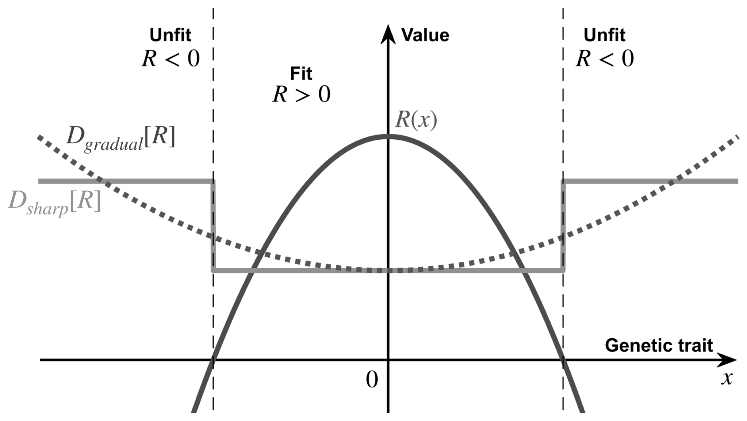 Quantumrep 05 00042 g001