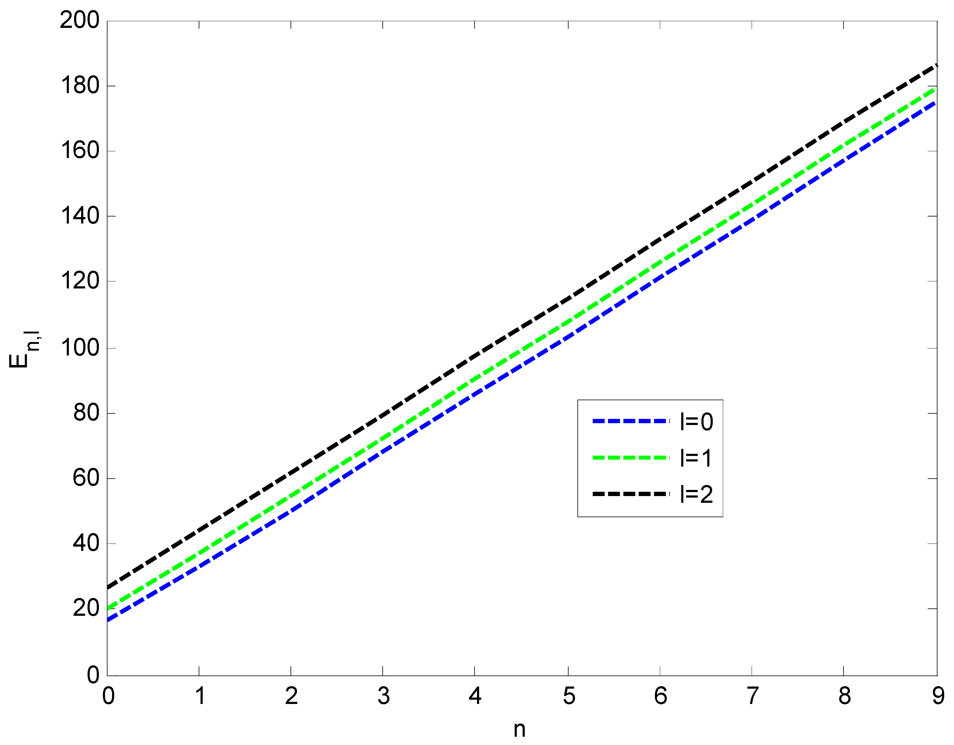 Quantumrep 06 00015 g001