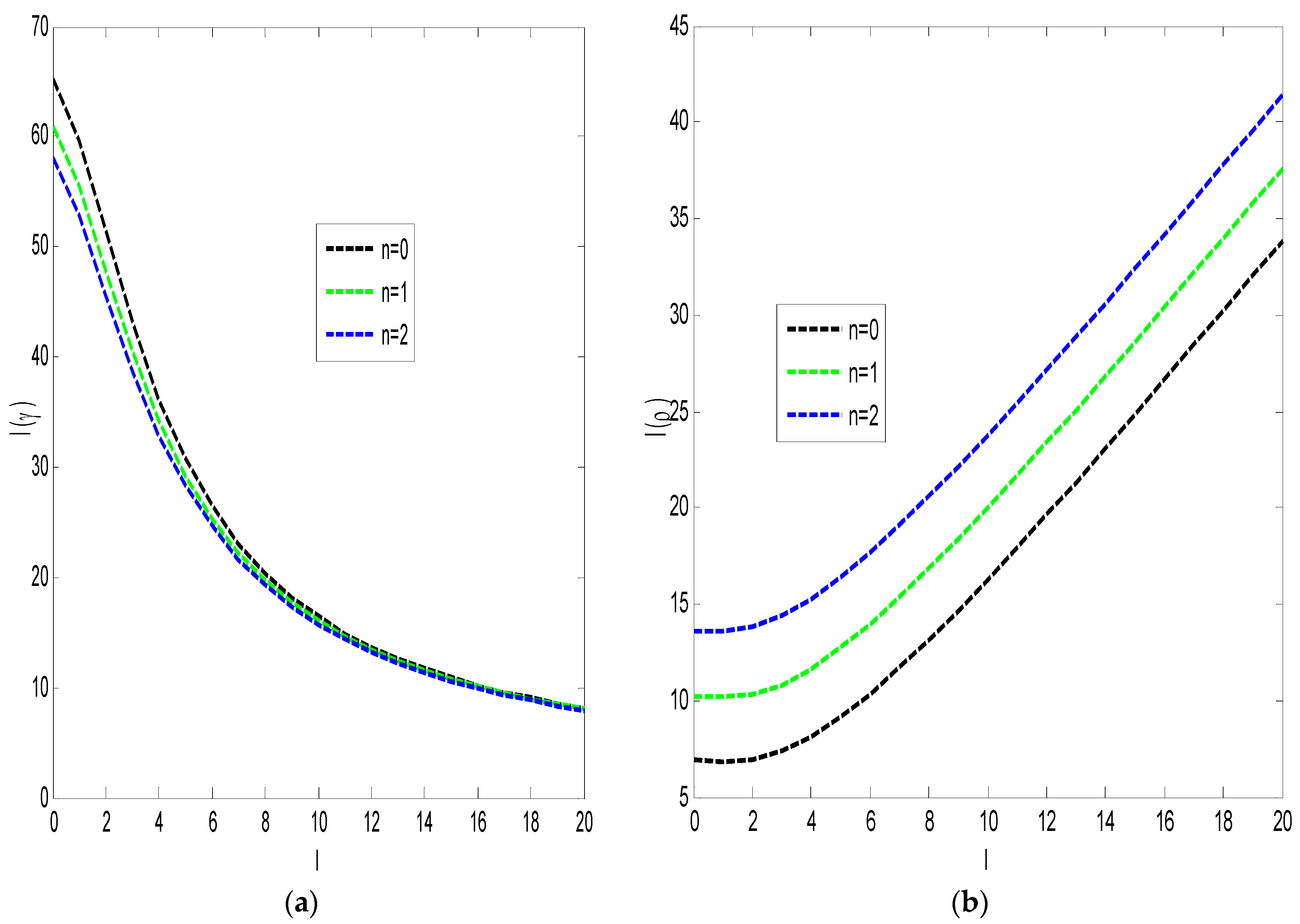 Quantumrep 06 00015 g003