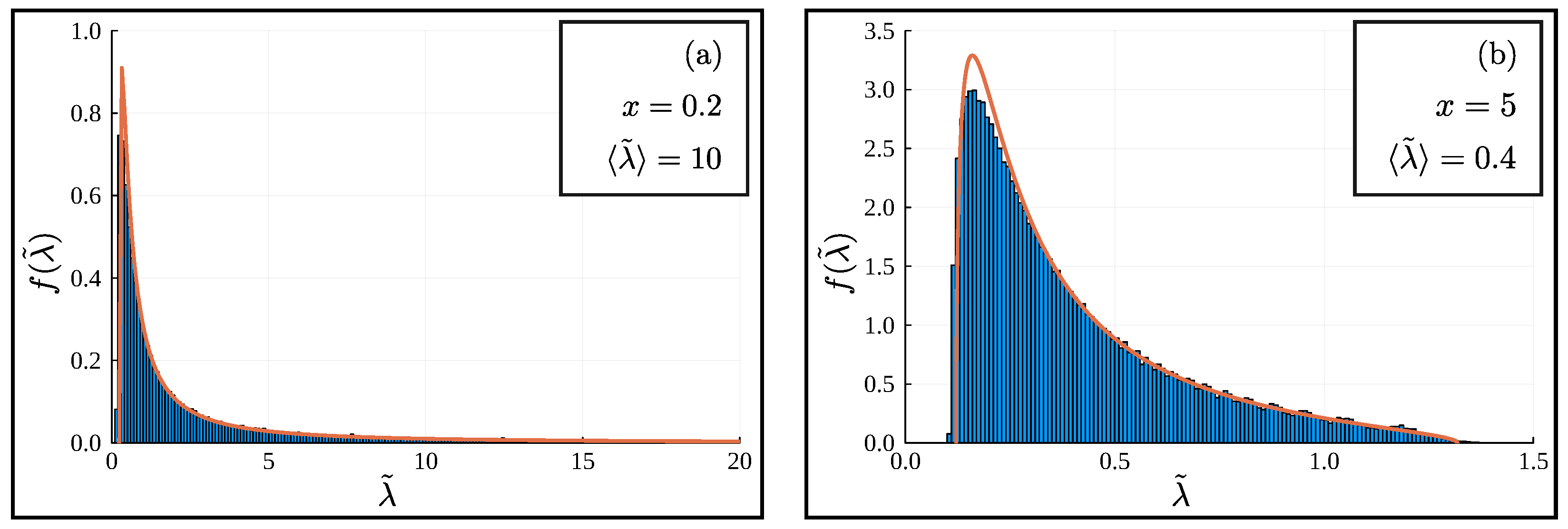 Quantumrep 06 00016 g001