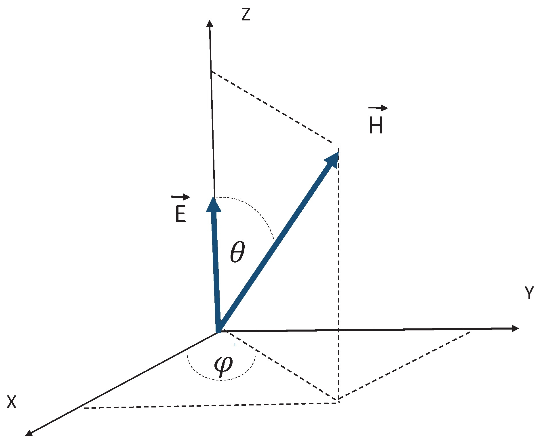Quantumrep 06 00023 g001 Quantumrep 06 00023 g001