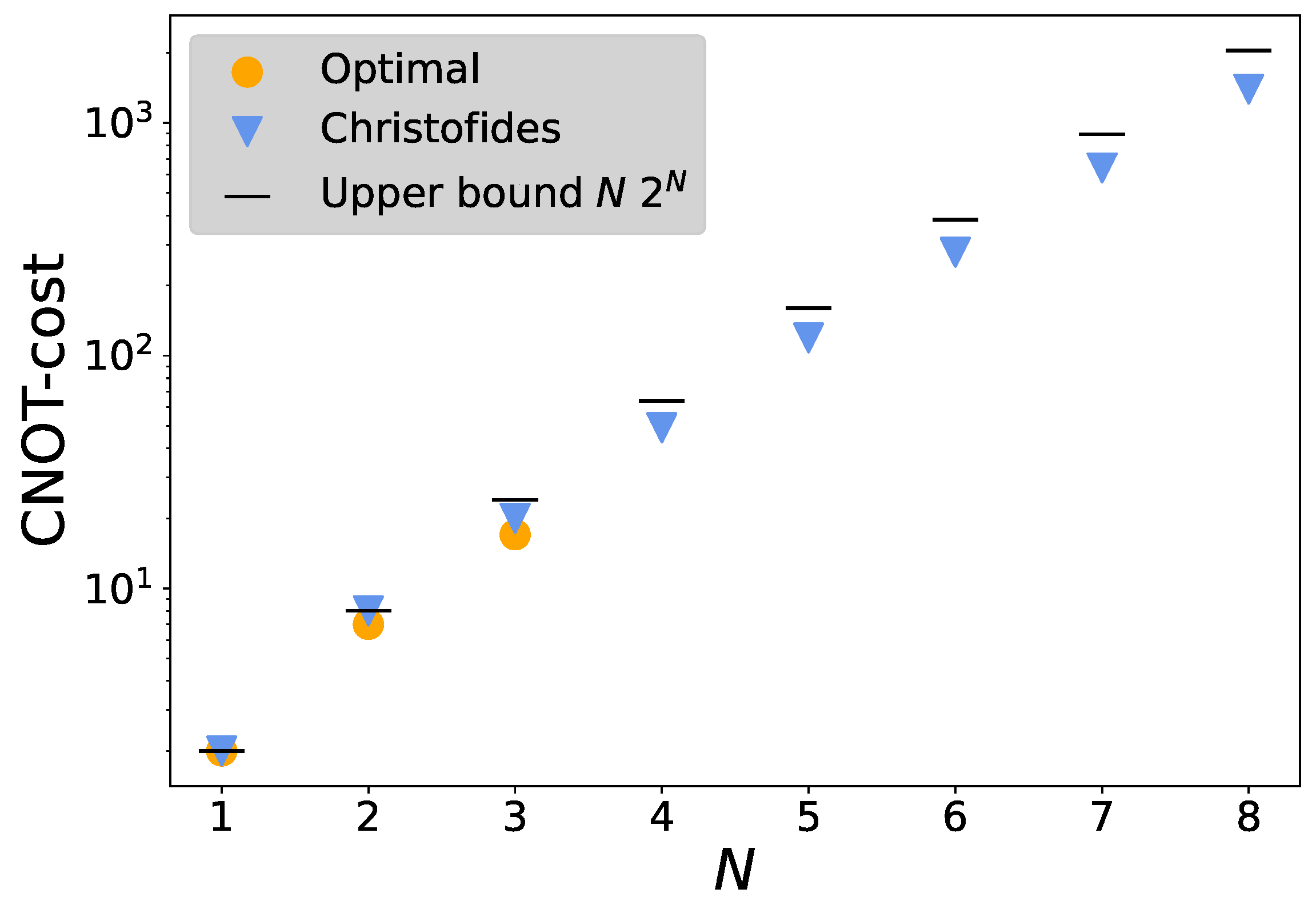 Quantumrep 06 00024 g014