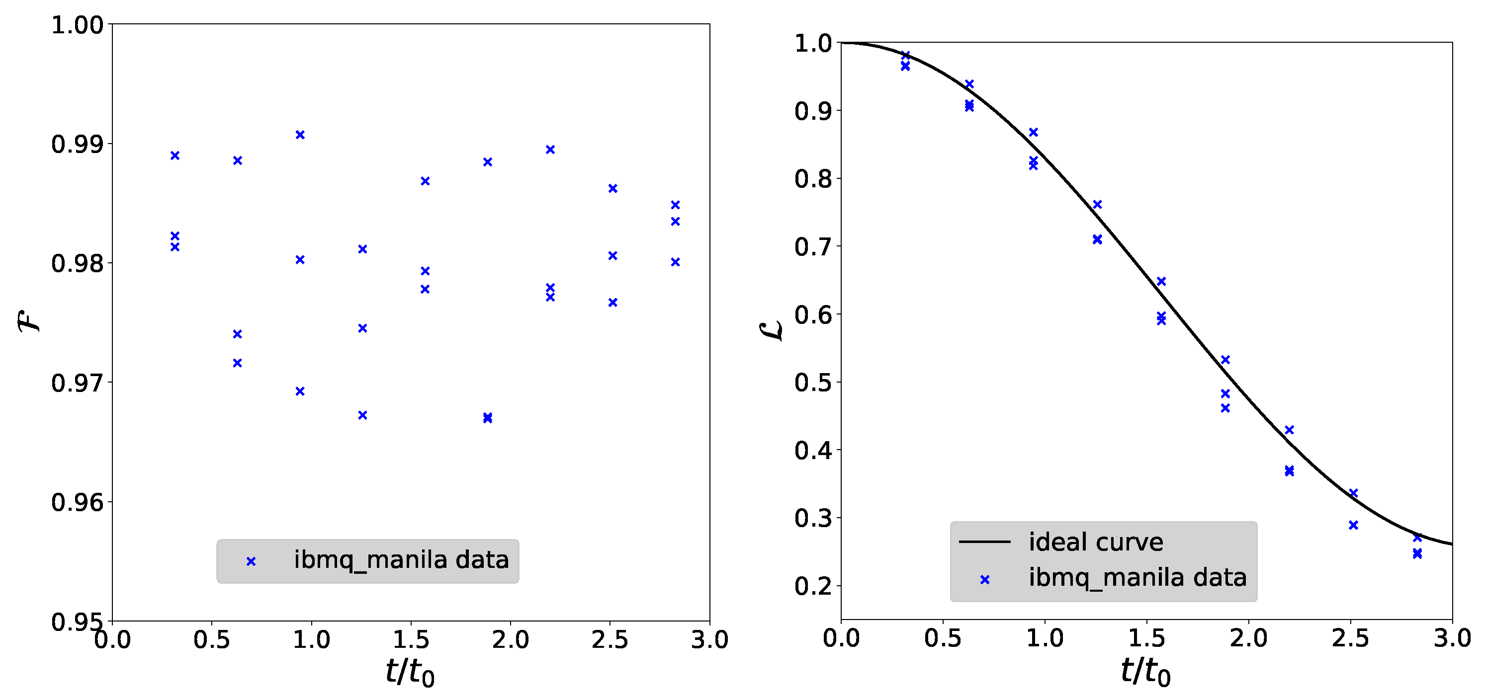 Quantumrep 06 00024 g016